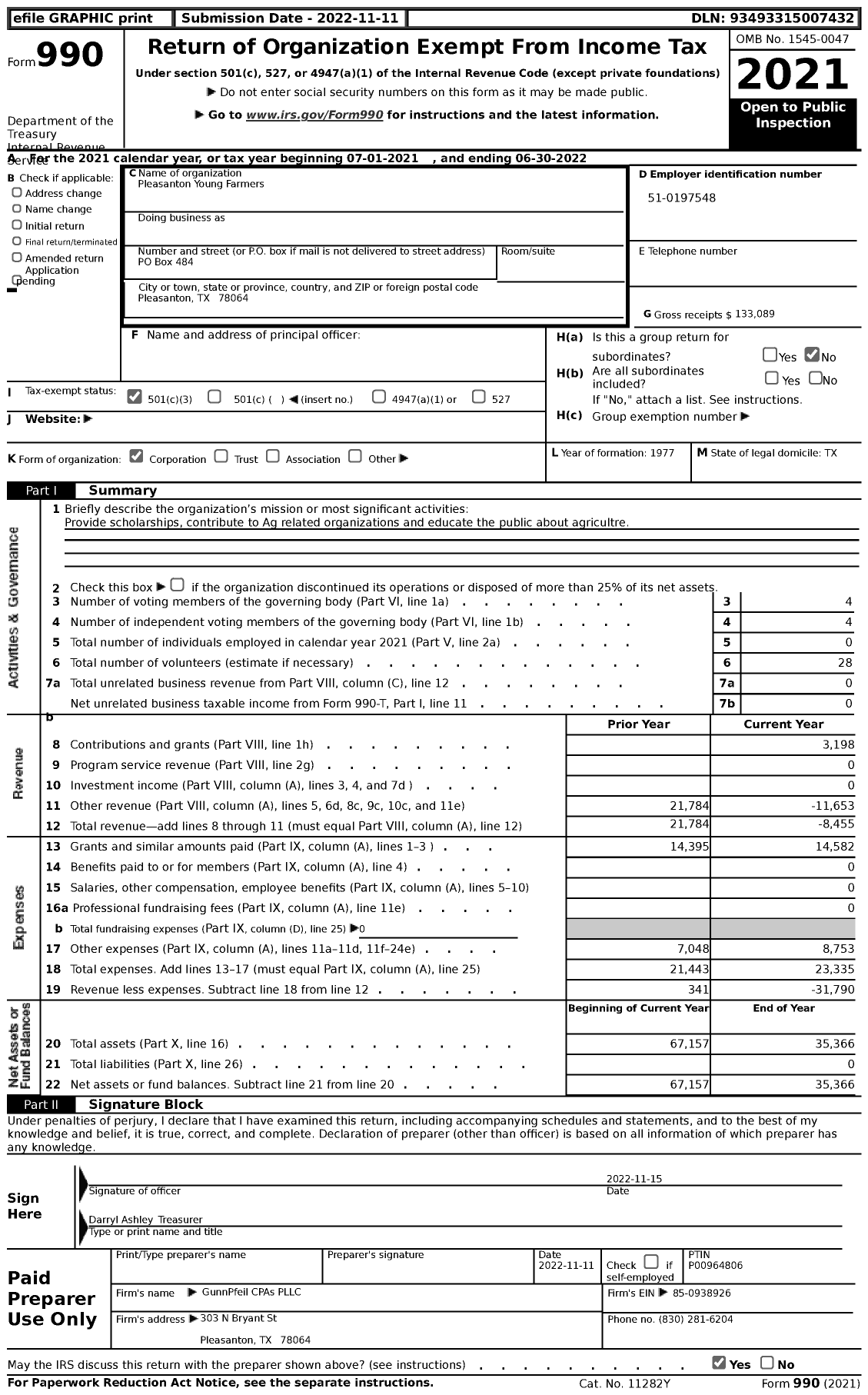 Image of first page of 2021 Form 990 for Pleasanton Young Farmers