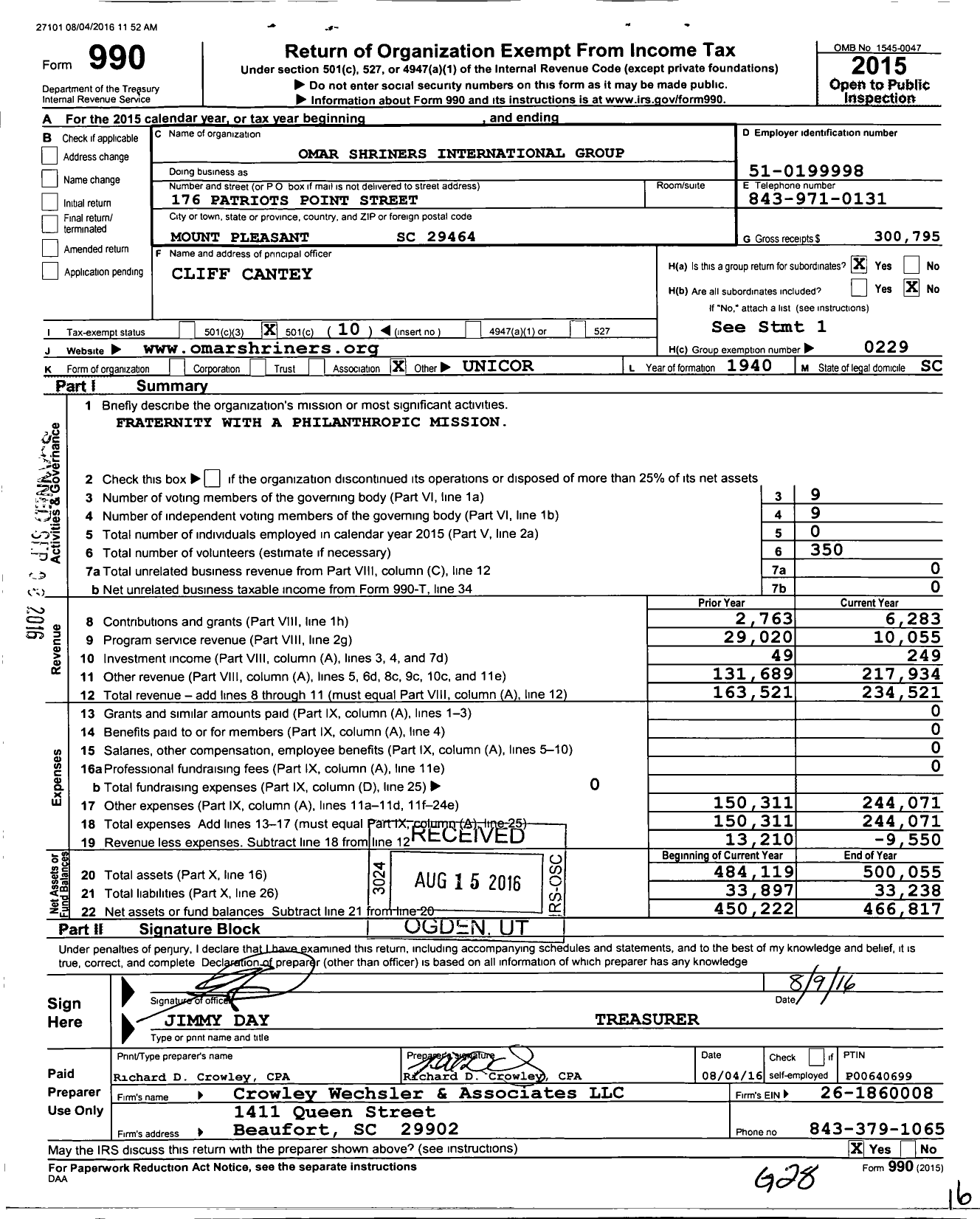 Image of first page of 2015 Form 990O for Omar Shriners International Group