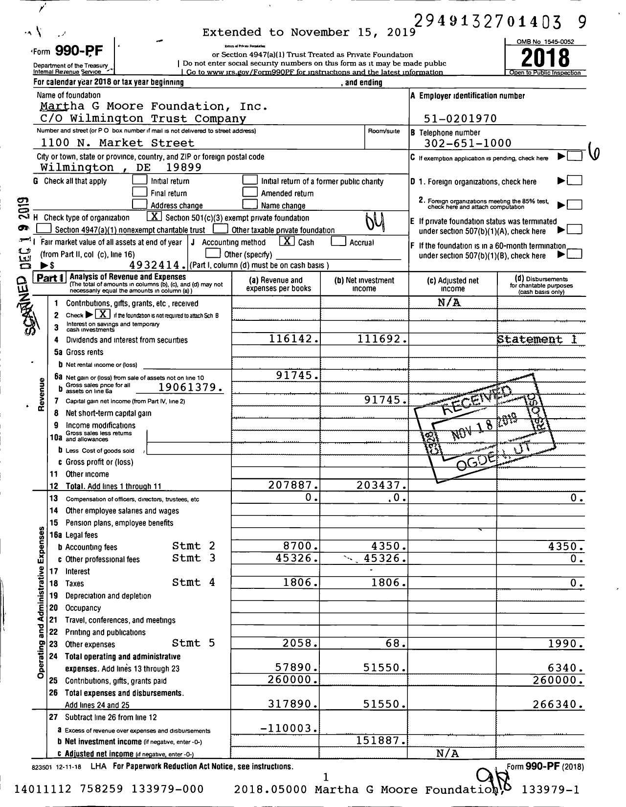 Image of first page of 2018 Form 990PF for The Martha and Hunter Grubb Foundation