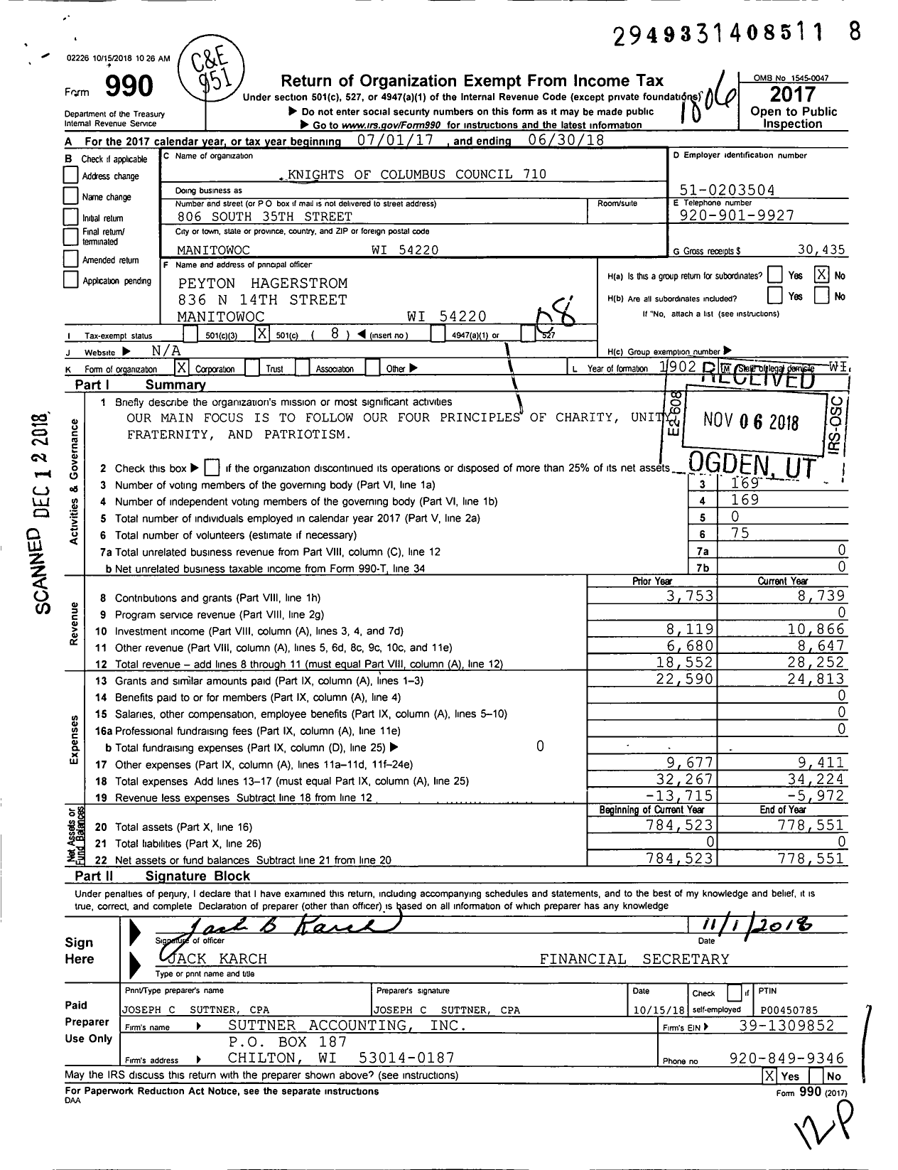 Image of first page of 2017 Form 990O for Knights of Columbus - 710 Manitowoc Council