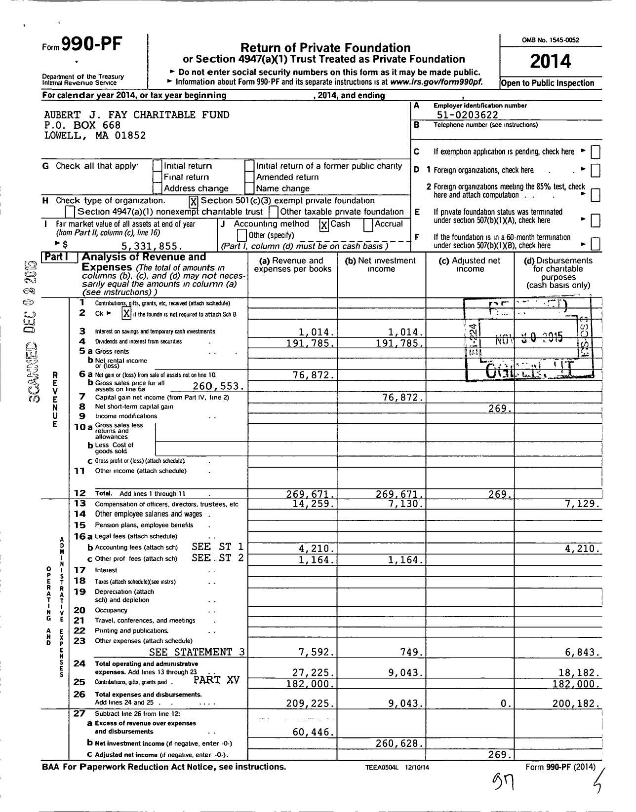 Image of first page of 2014 Form 990PF for Aubert J Fay Charitable Fund