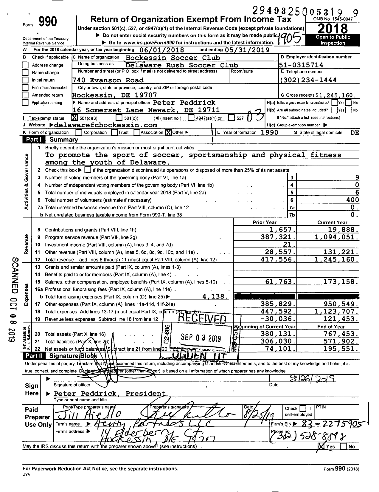 Image of first page of 2018 Form 990 for Delaware Rush