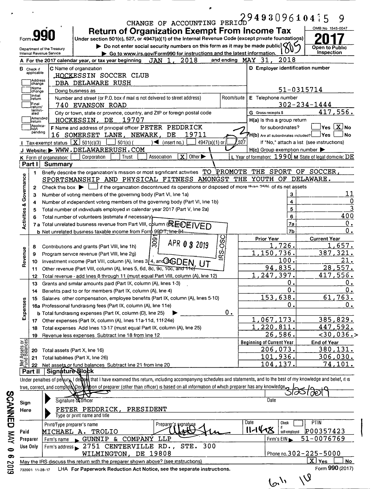 Image of first page of 2017 Form 990 for Delaware Rush