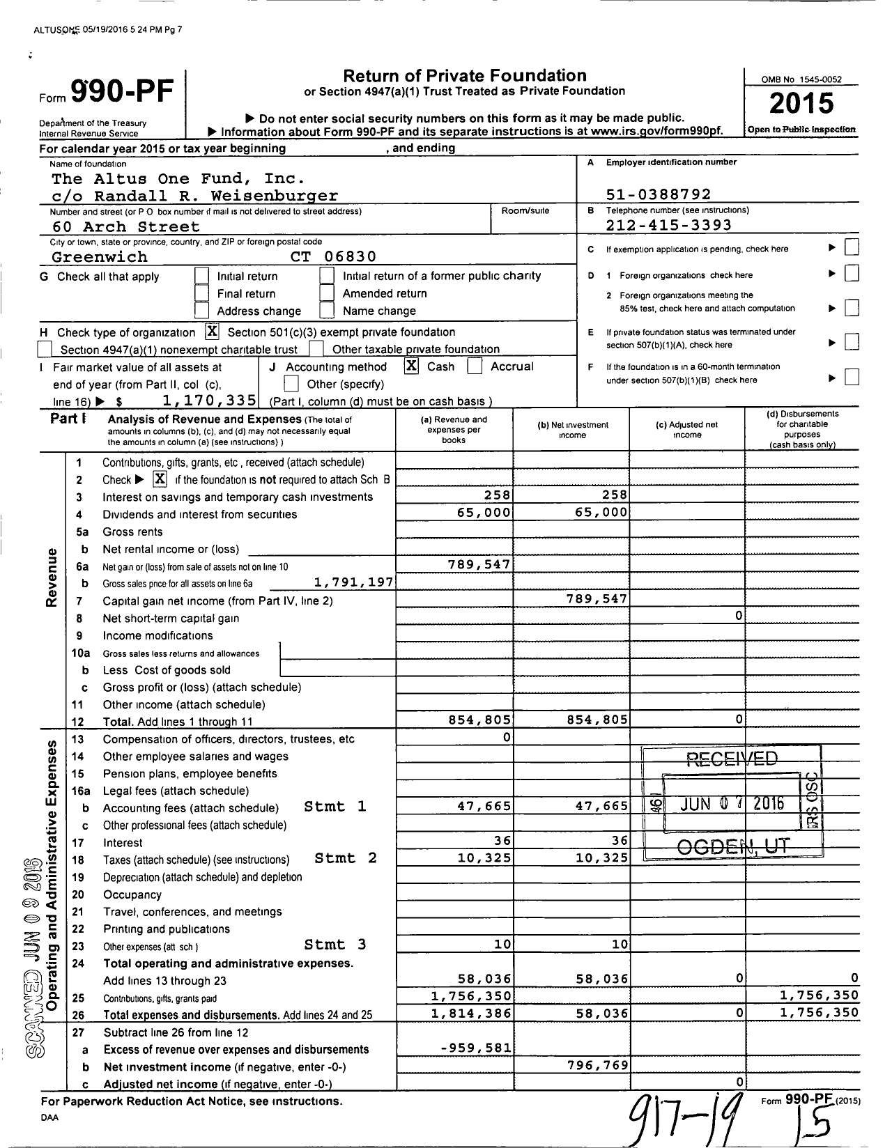 Image of first page of 2015 Form 990PF for Altus One Fund