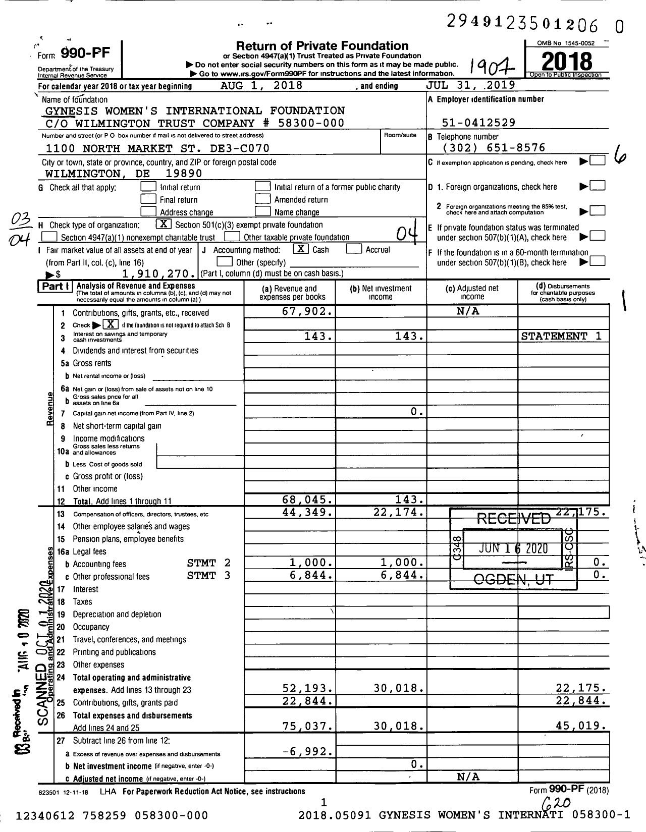 Image of first page of 2018 Form 990PR for Gynesis Women's International Foundation