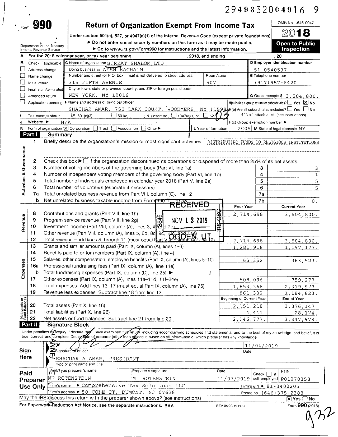 Image of first page of 2018 Form 990 for Birkat Shalom