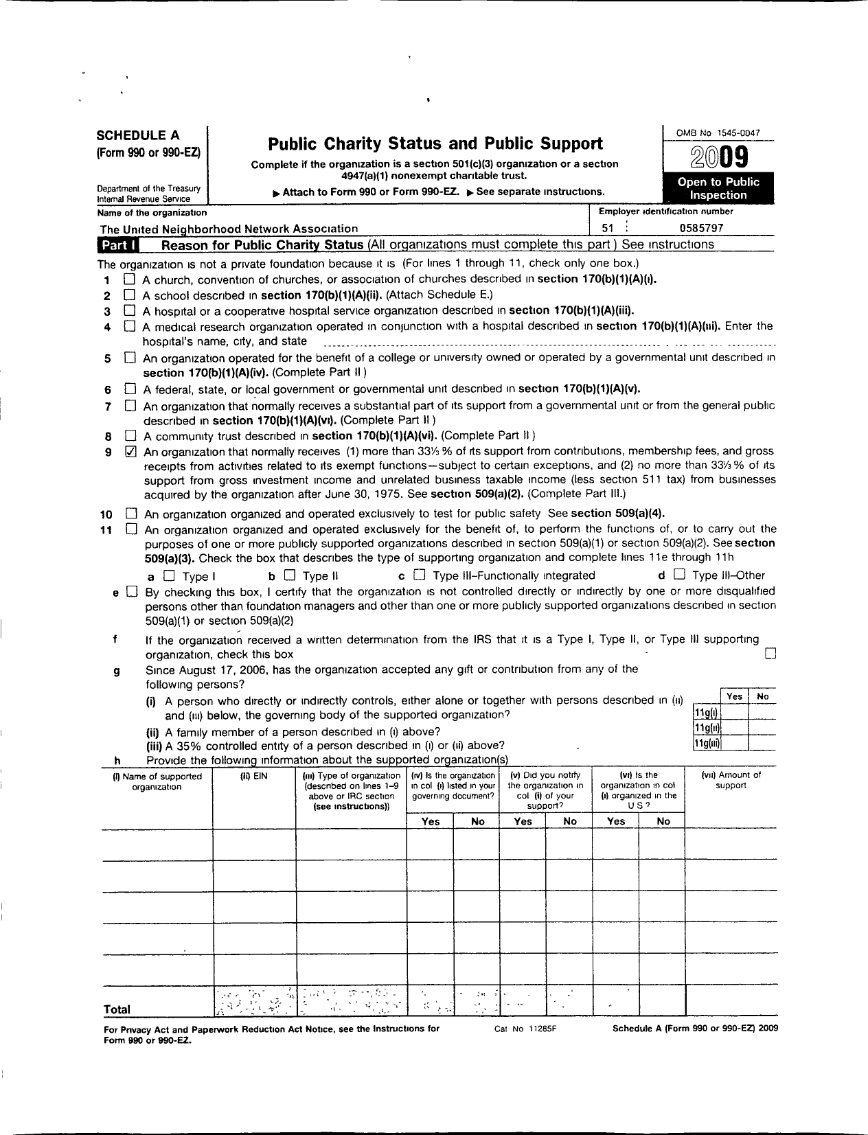 Image of first page of 2009 Form 990ER for United Neighborhood Network Association