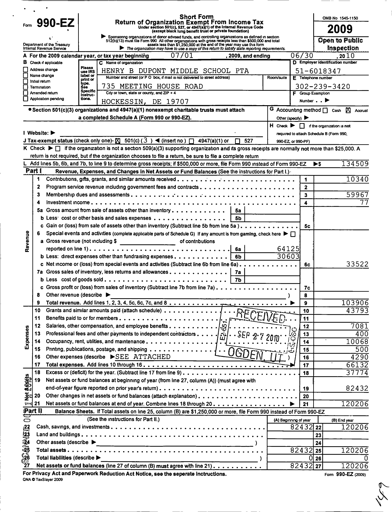 Image of first page of 2009 Form 990EZ for PTA Delaware Congress / H B Dupont Middle School PTA