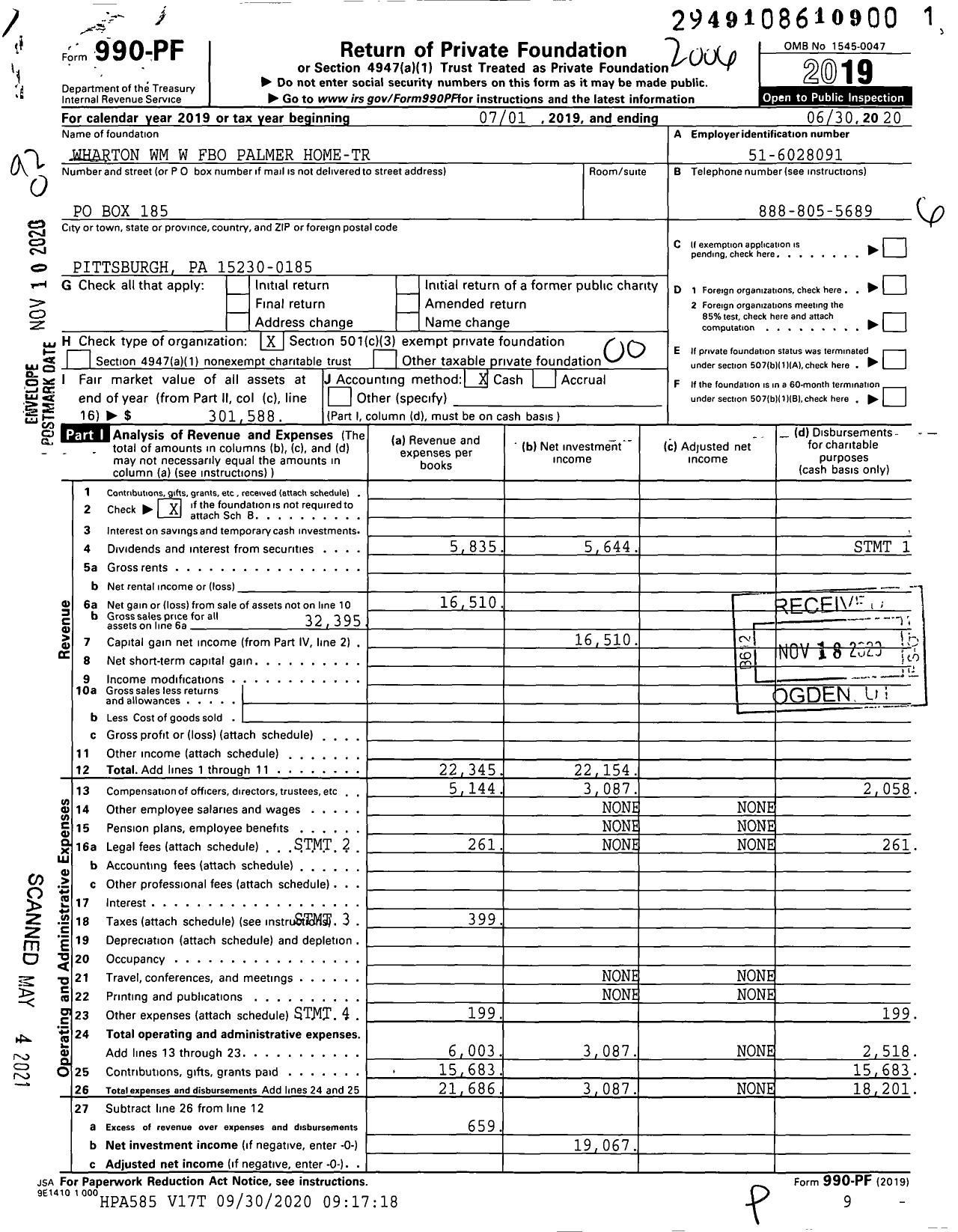 Image of first page of 2019 Form 990PF for Wharton WM W Fbo Palmer Home-Tr