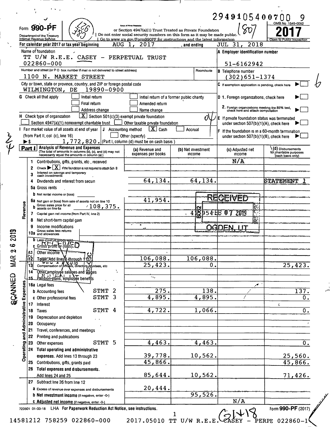 Image of first page of 2017 Form 990PF for TT Uw Ree Casey - Perpetual Trust