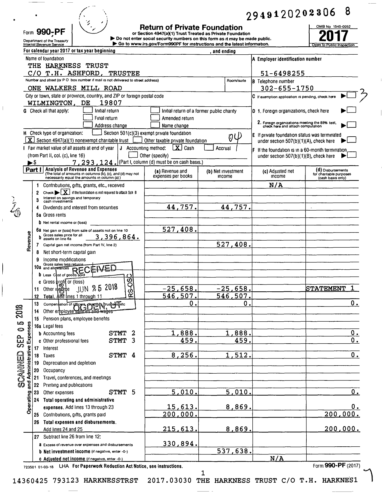 Image of first page of 2017 Form 990PF for The Harkness Trust