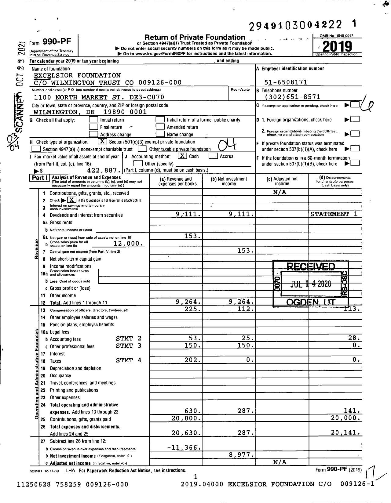 Image of first page of 2019 Form 990PF for Excelsior Foundation 009126-000