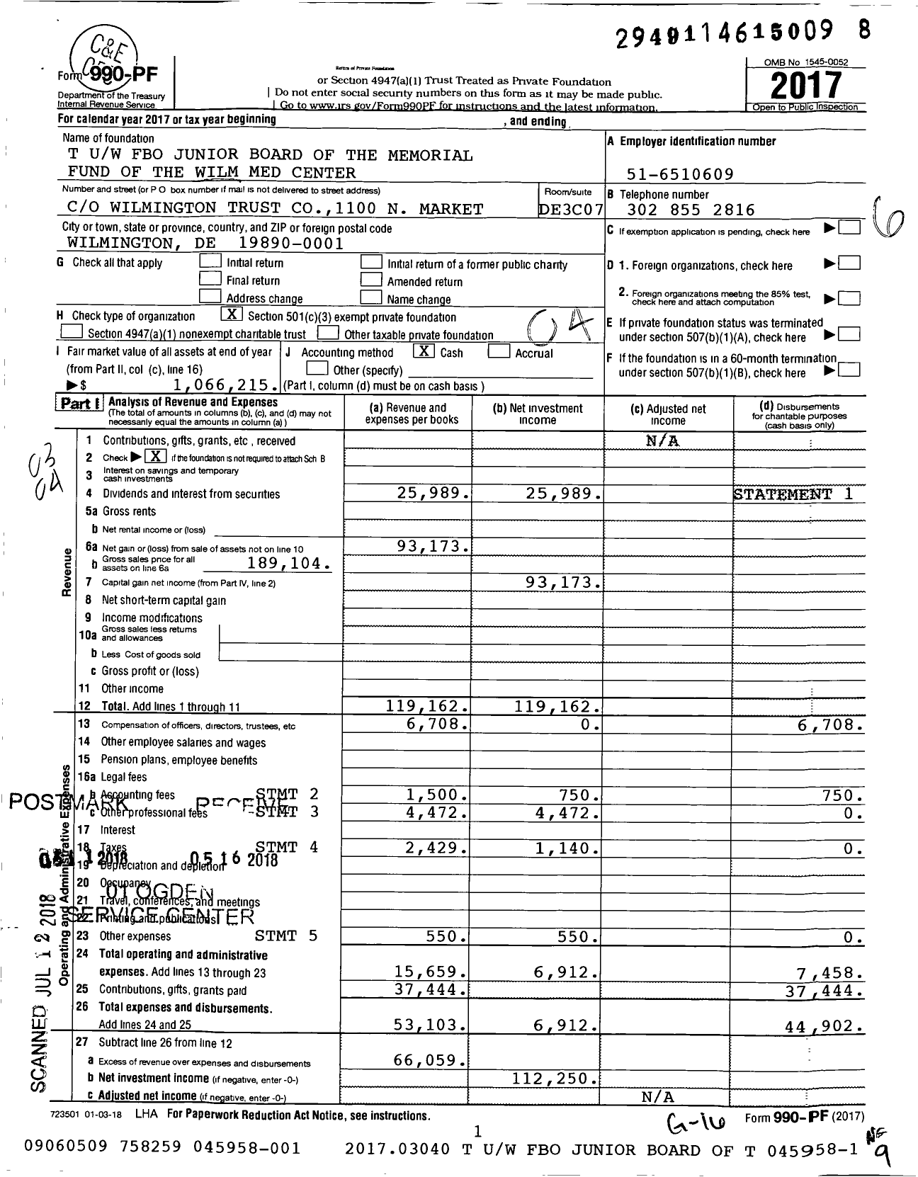 Image of first page of 2017 Form 990PF for T Uw Fbo Junior Board of the Memorial Fund