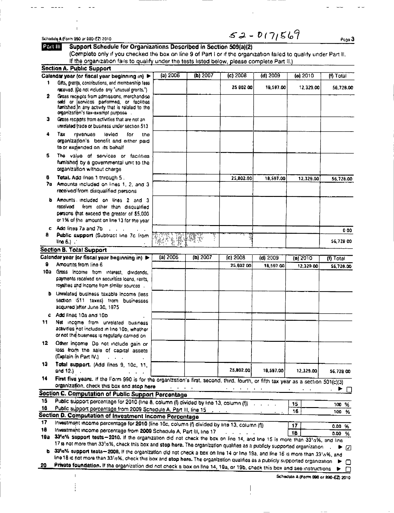 Image of first page of 2010 Form 990ER for Tuskegee Airmen / Detroit Chapter