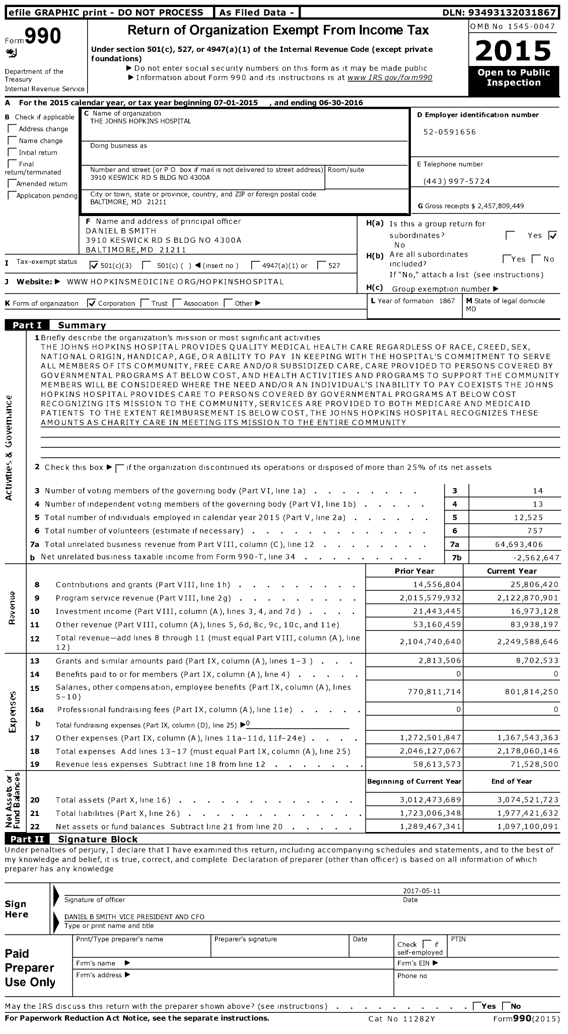 Image of first page of 2015 Form 990 for The Johns Hopkins Hospital (JHH)
