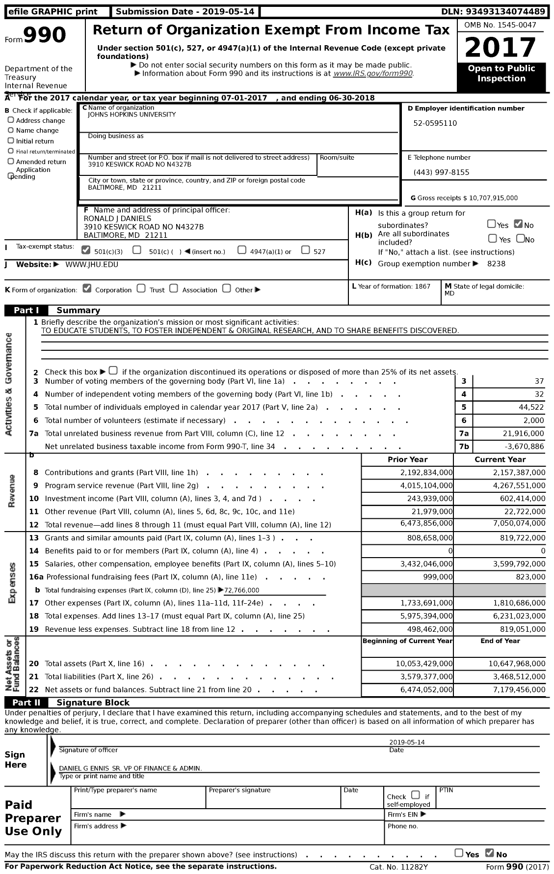 Image of first page of 2017 Form 990 for Johns Hopkins University (JHU)