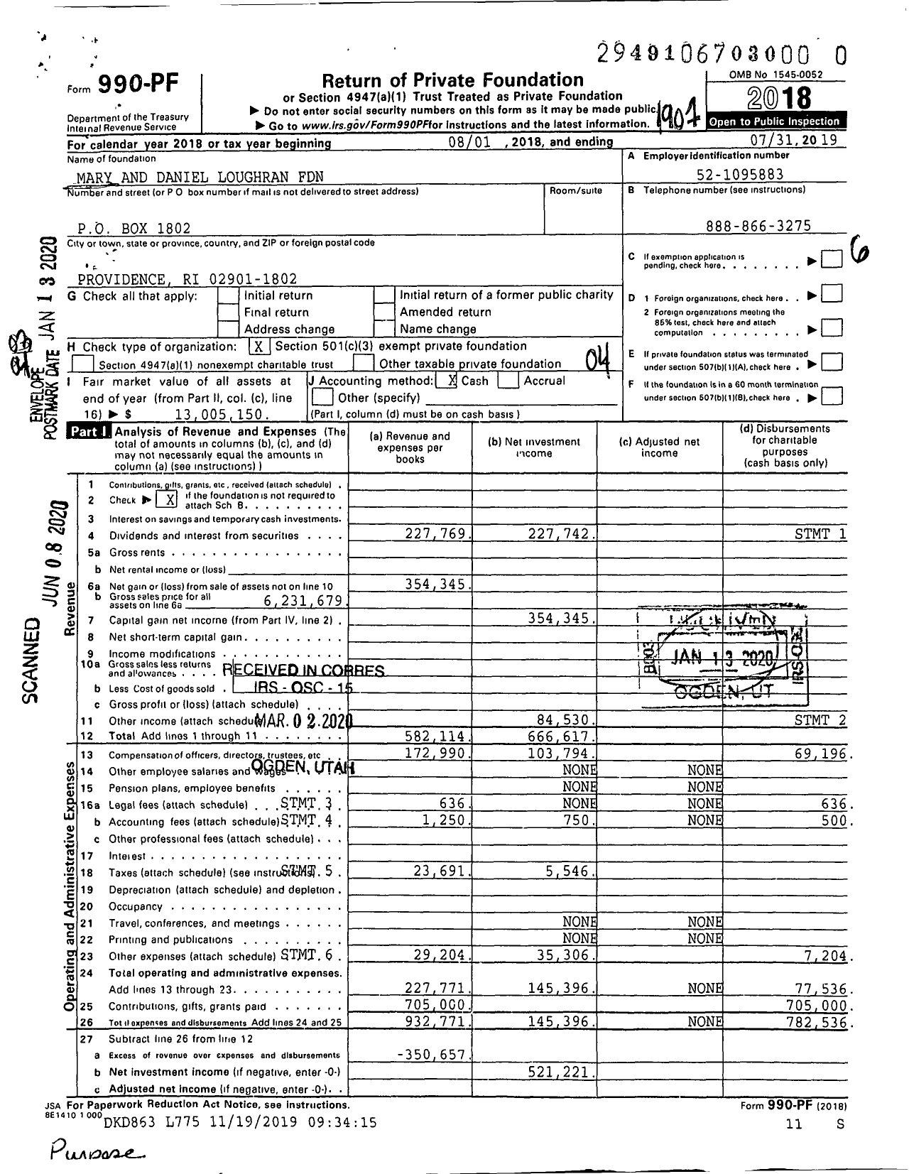 2019 Form 990 for Mary and Daniel Loughran Foundation | Cause IQ