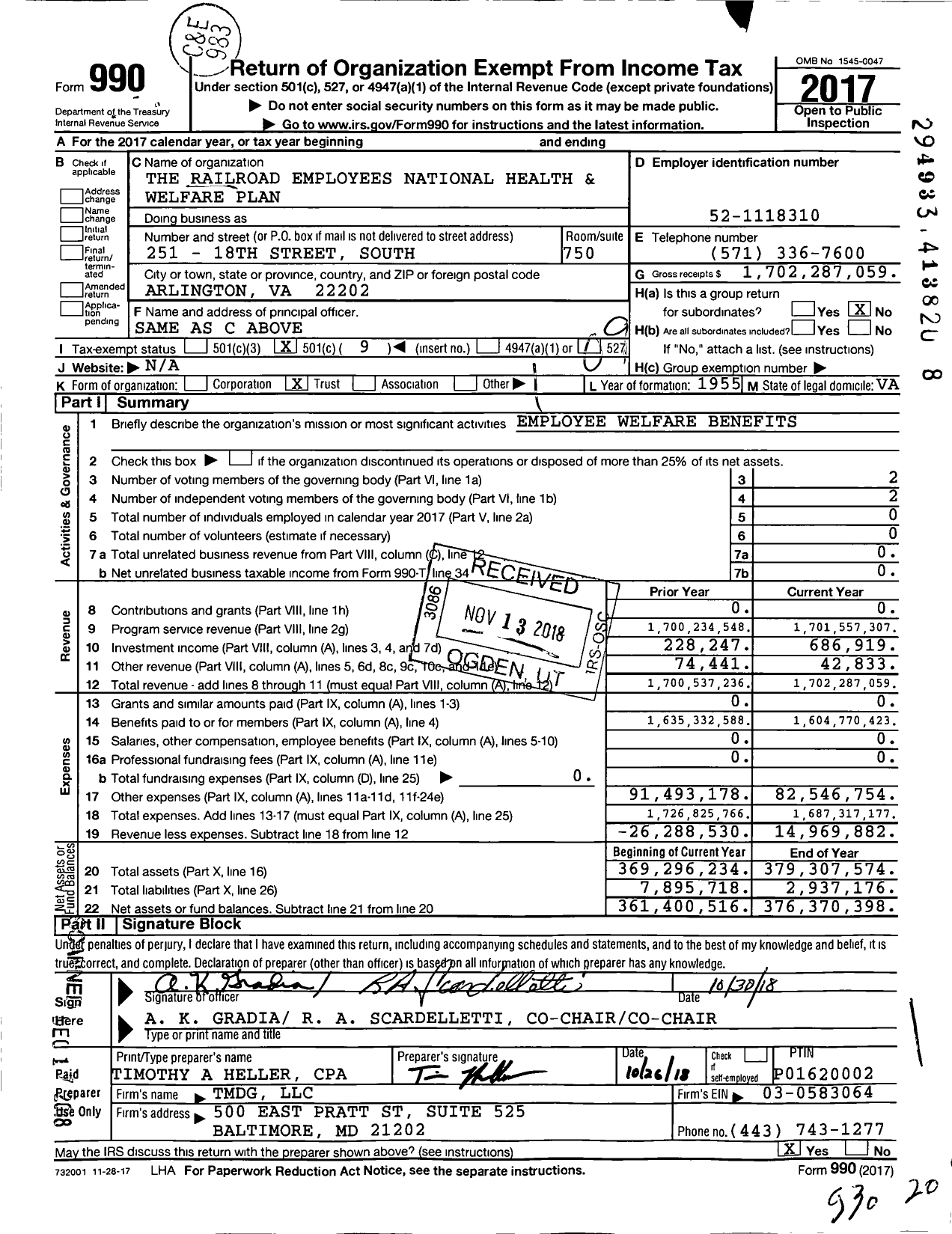 Image of first page of 2017 Form 990O for The Railroad Employees National Health & Welfare Plan