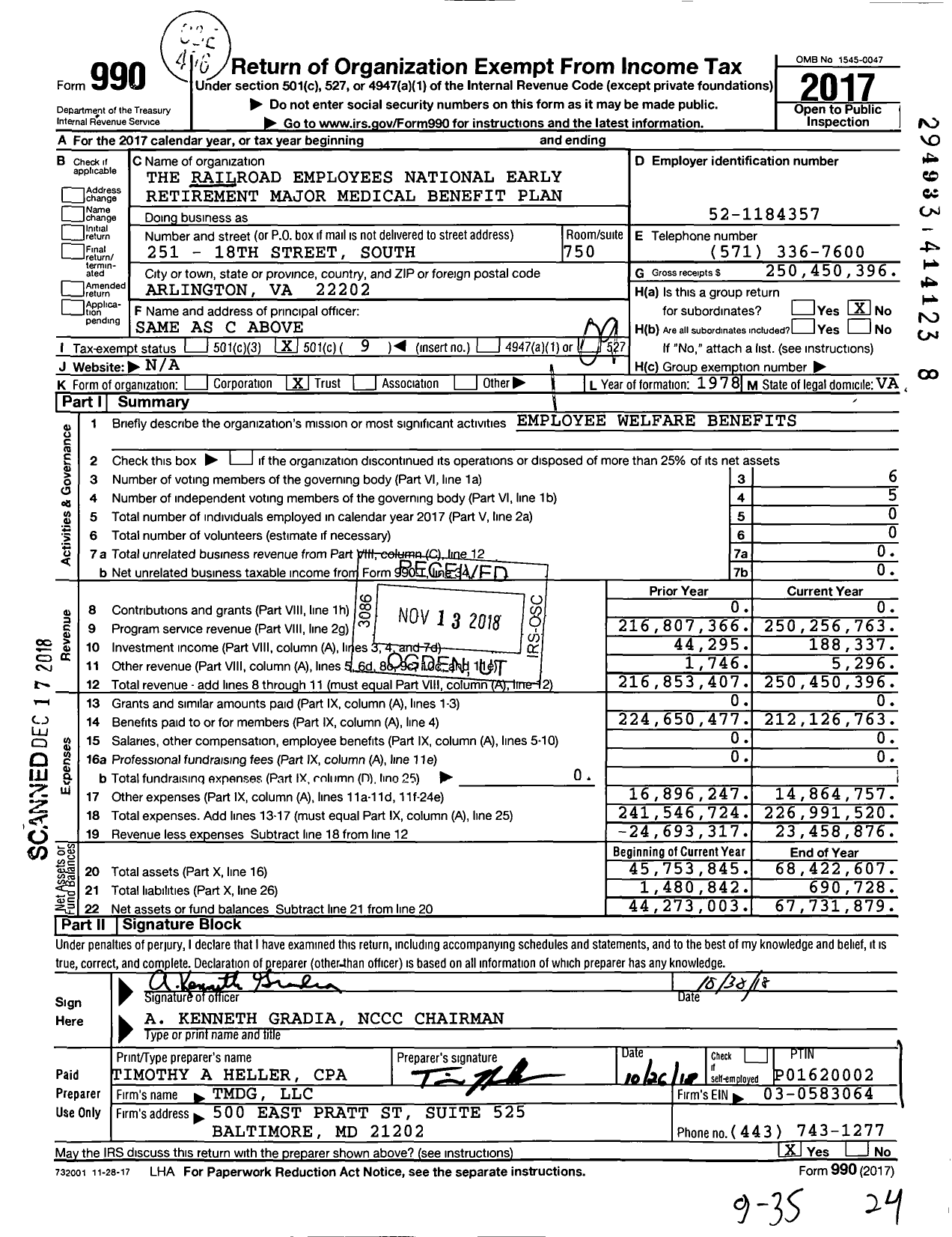 Image of first page of 2017 Form 990O for Railroad Employees National Early Retirement Major Medical Benefit Plan
