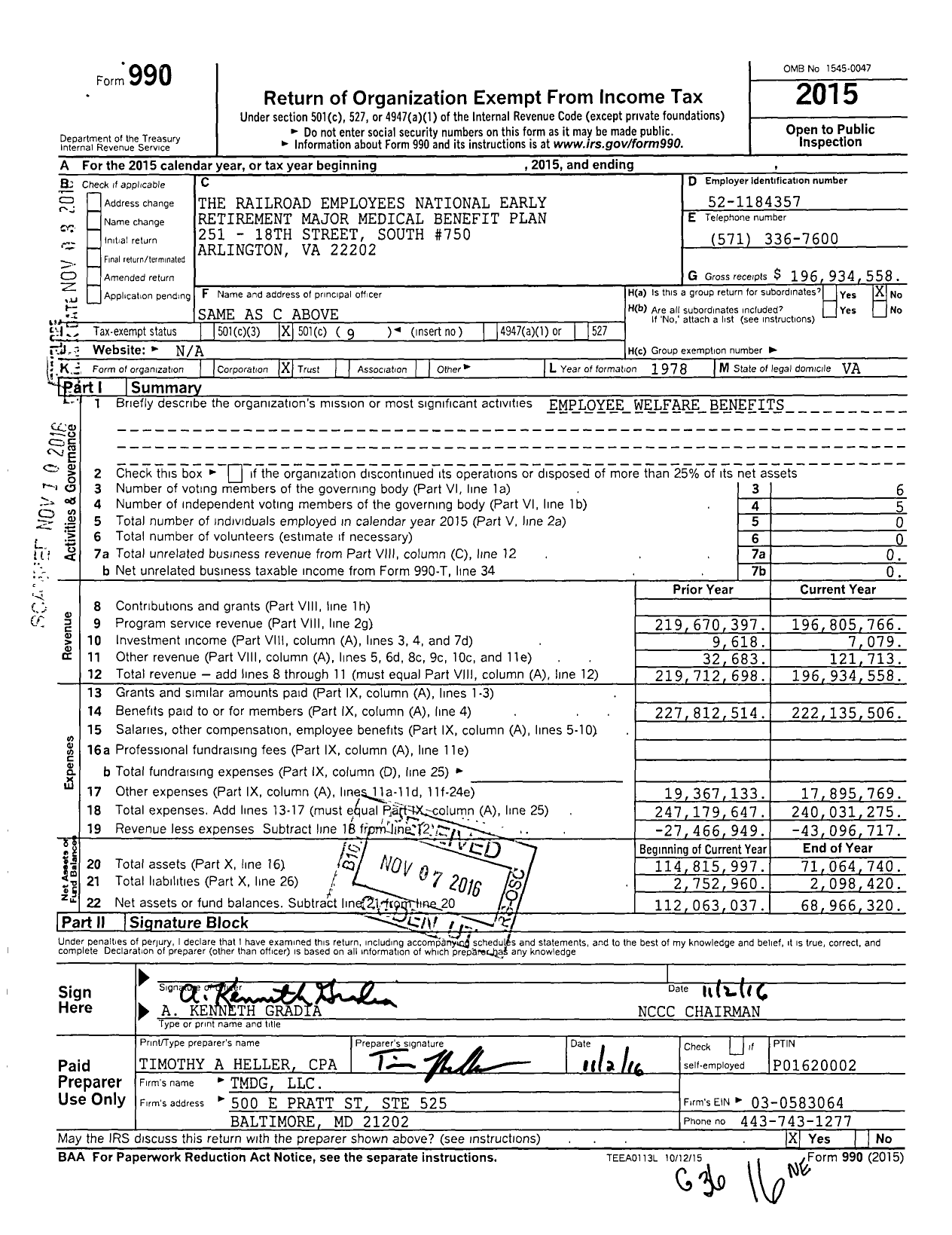 Image of first page of 2015 Form 990O for Railroad Employees National Early Retirement Major Medical Benefit Plan