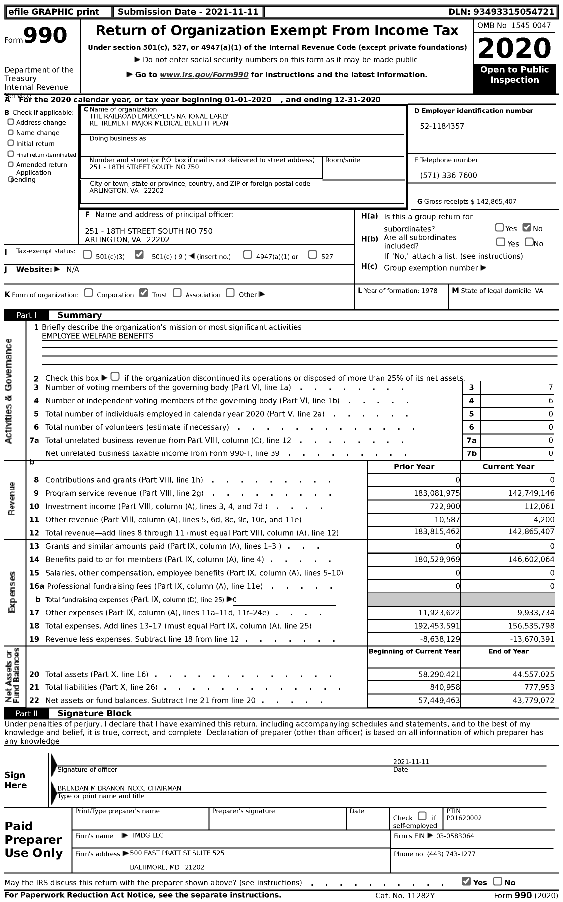 Image of first page of 2020 Form 990 for Railroad Employees National Early Retirement Major Medical Benefit Plan