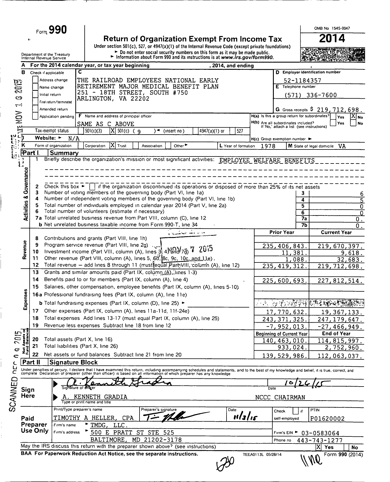 Image of first page of 2014 Form 990O for Railroad Employees National Early Retirement Major Medical Benefit Plan