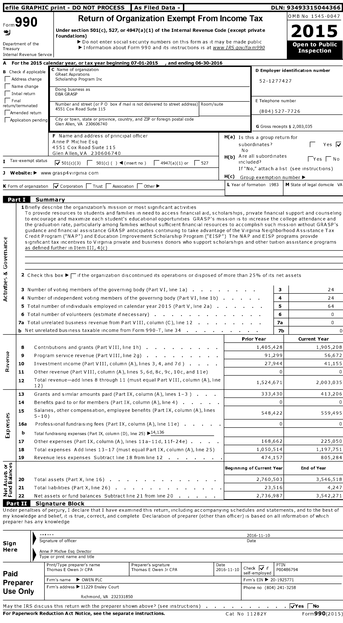 Image of first page of 2015 Form 990 for Great Aspirations Scholarship Program (GRASP)