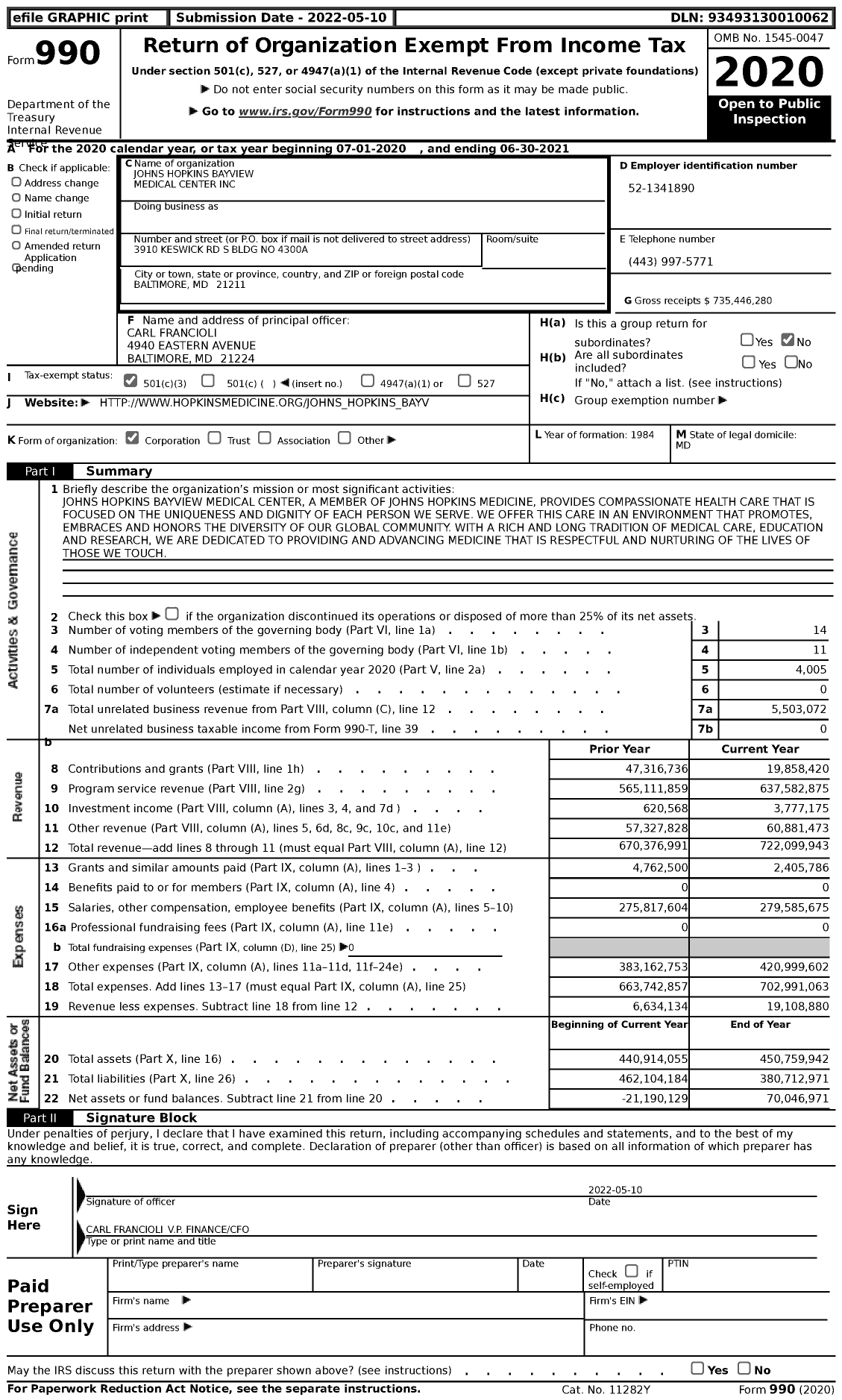 Image of first page of 2020 Form 990 for Johns Hopkins Bayview Medical Center (JHBMC)