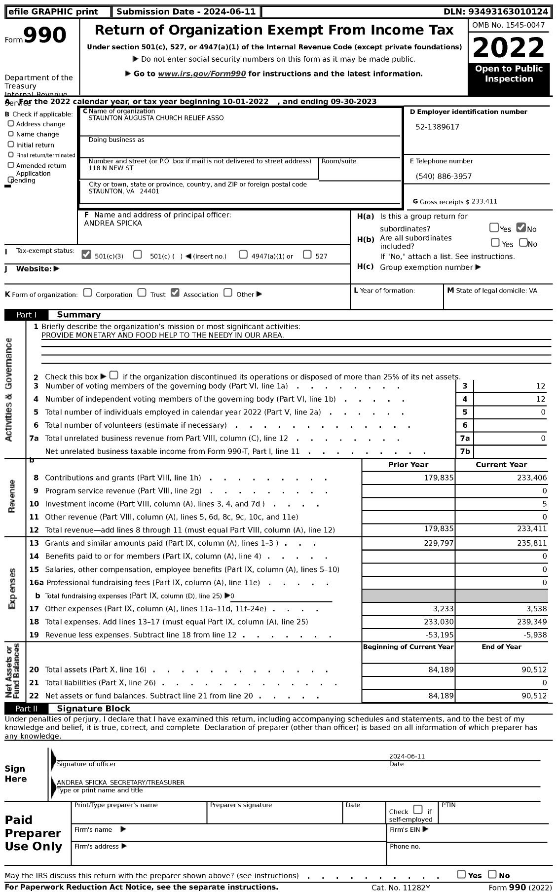 Image of first page of 2022 Form 990 for Staunton Augusta Church Relief Association