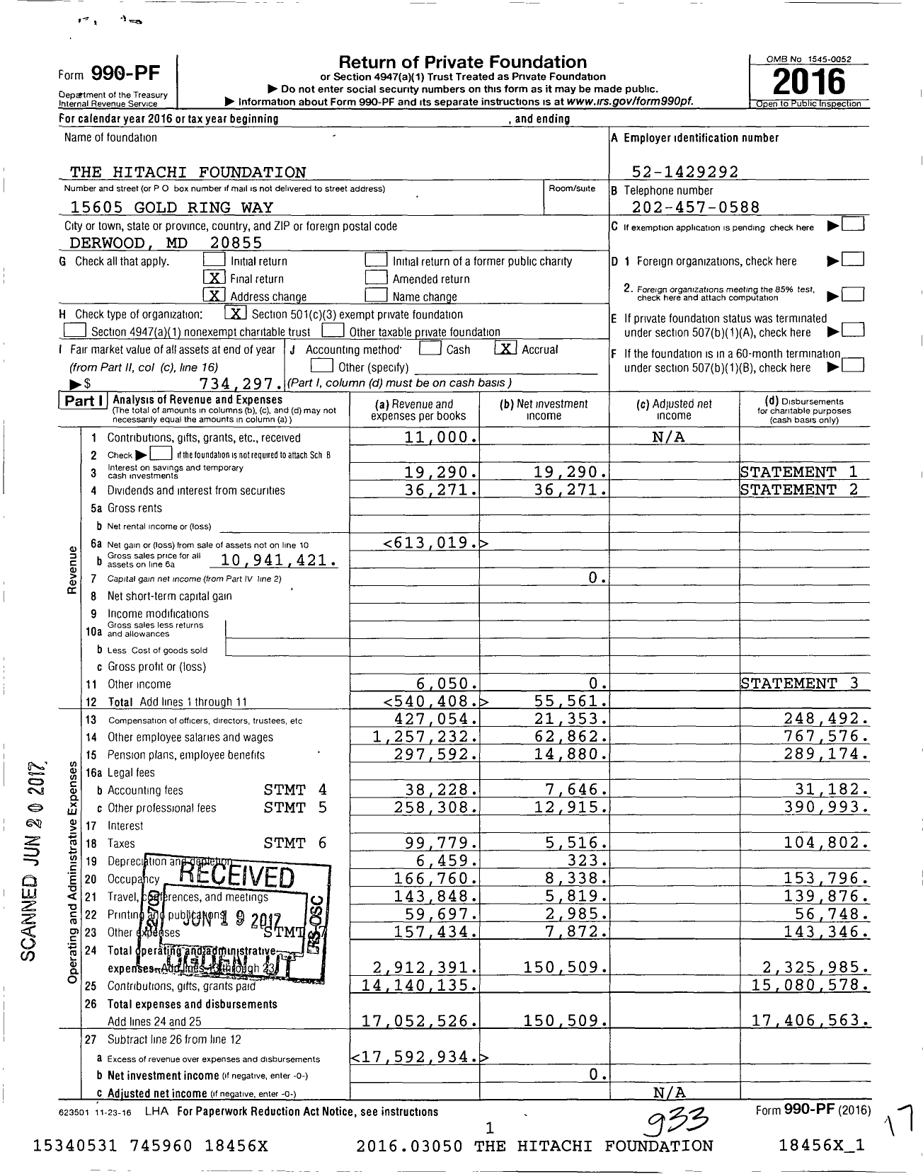 Image of first page of 2016 Form 990PF for Hitachi Foundation