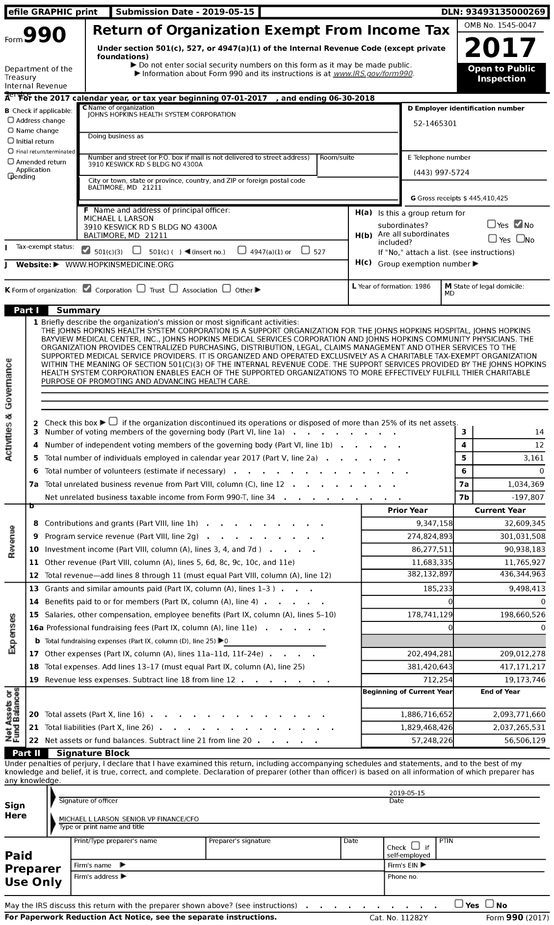 Image of first page of 2017 Form 990 for Johns Hopkins Health System Corporation (JHHS)