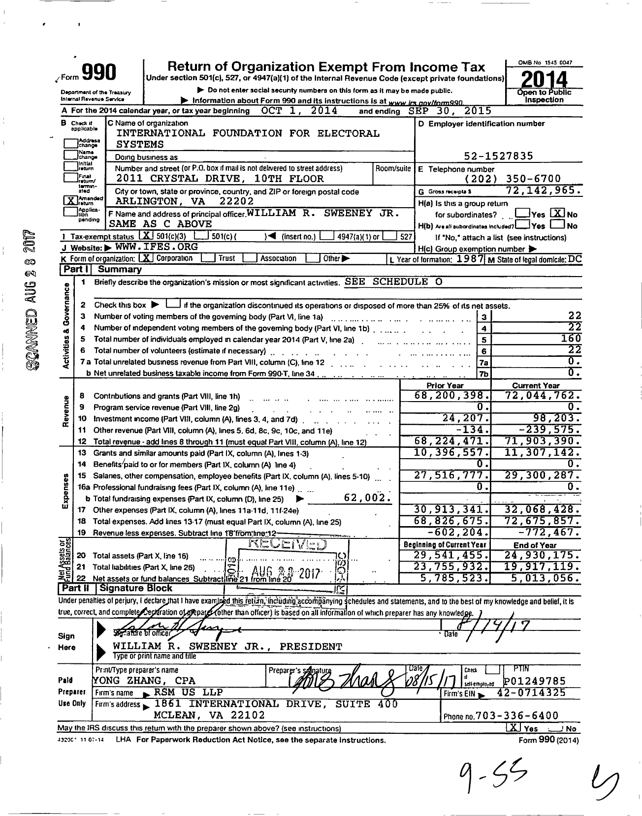 Image of first page of 2014 Form 990 for International Foundation for Electoral Systems (IFES)