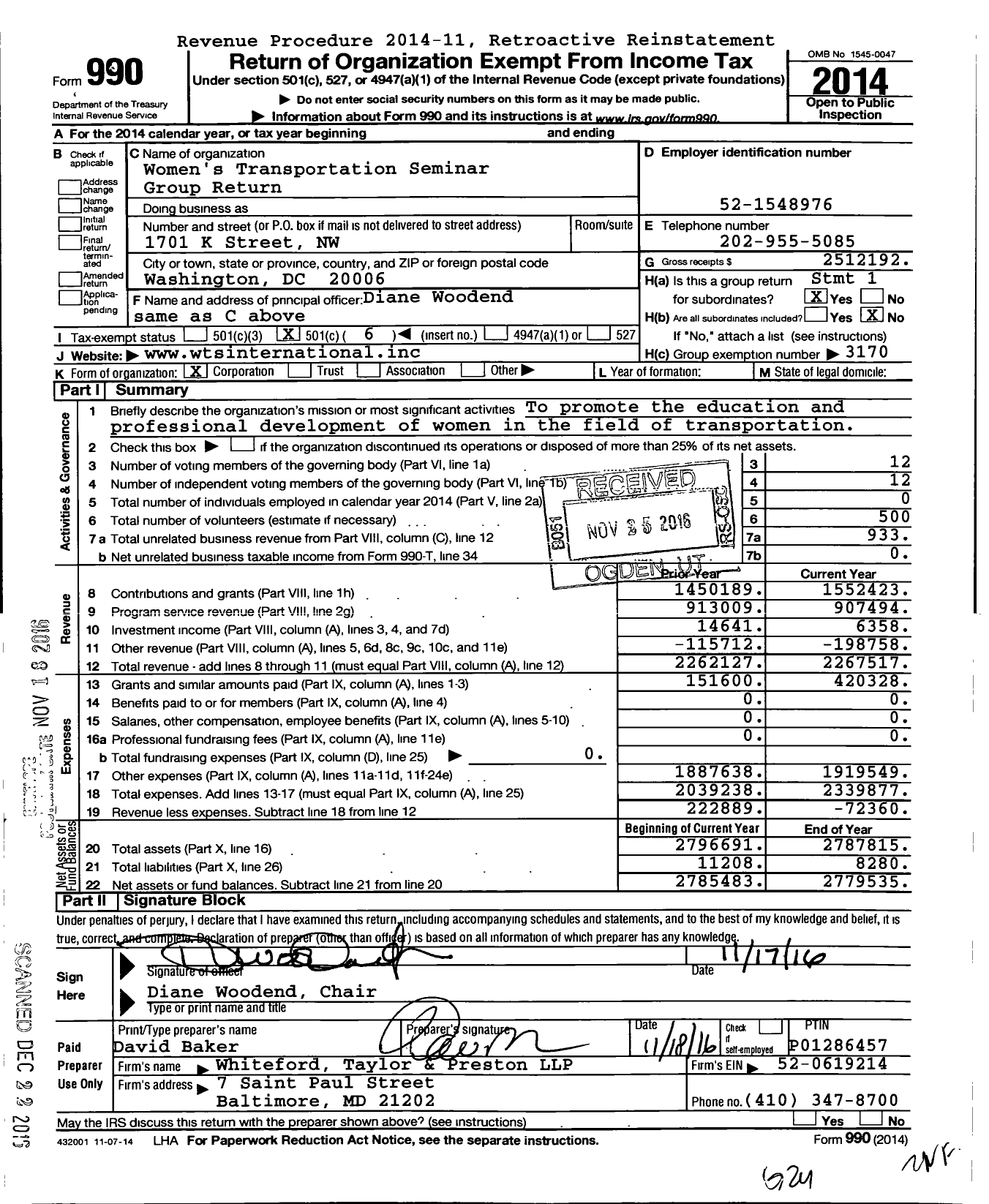 Image of first page of 2014 Form 990O for Womens Transportation Seminar Group Return