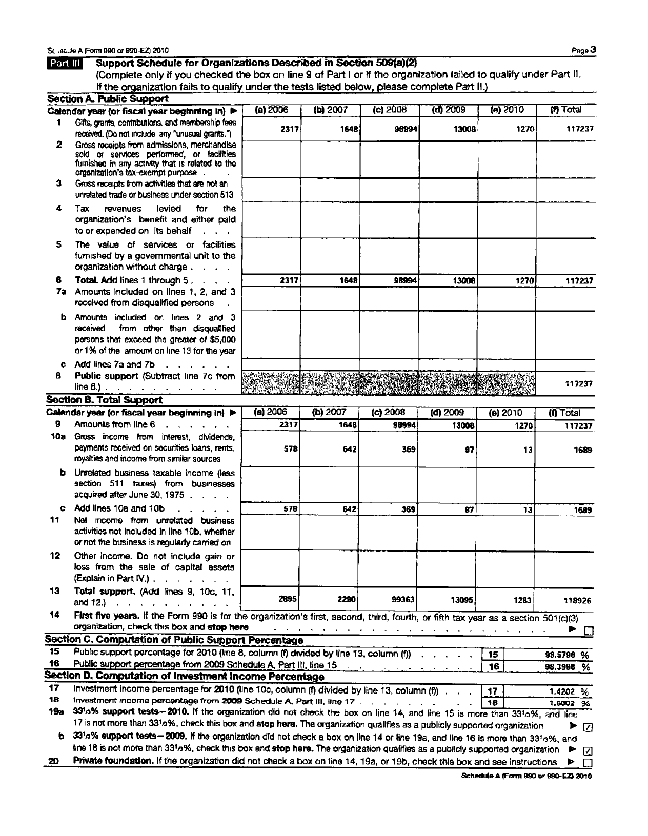 Image of first page of 2010 Form 990ER for Wicomico County Fire Police Association