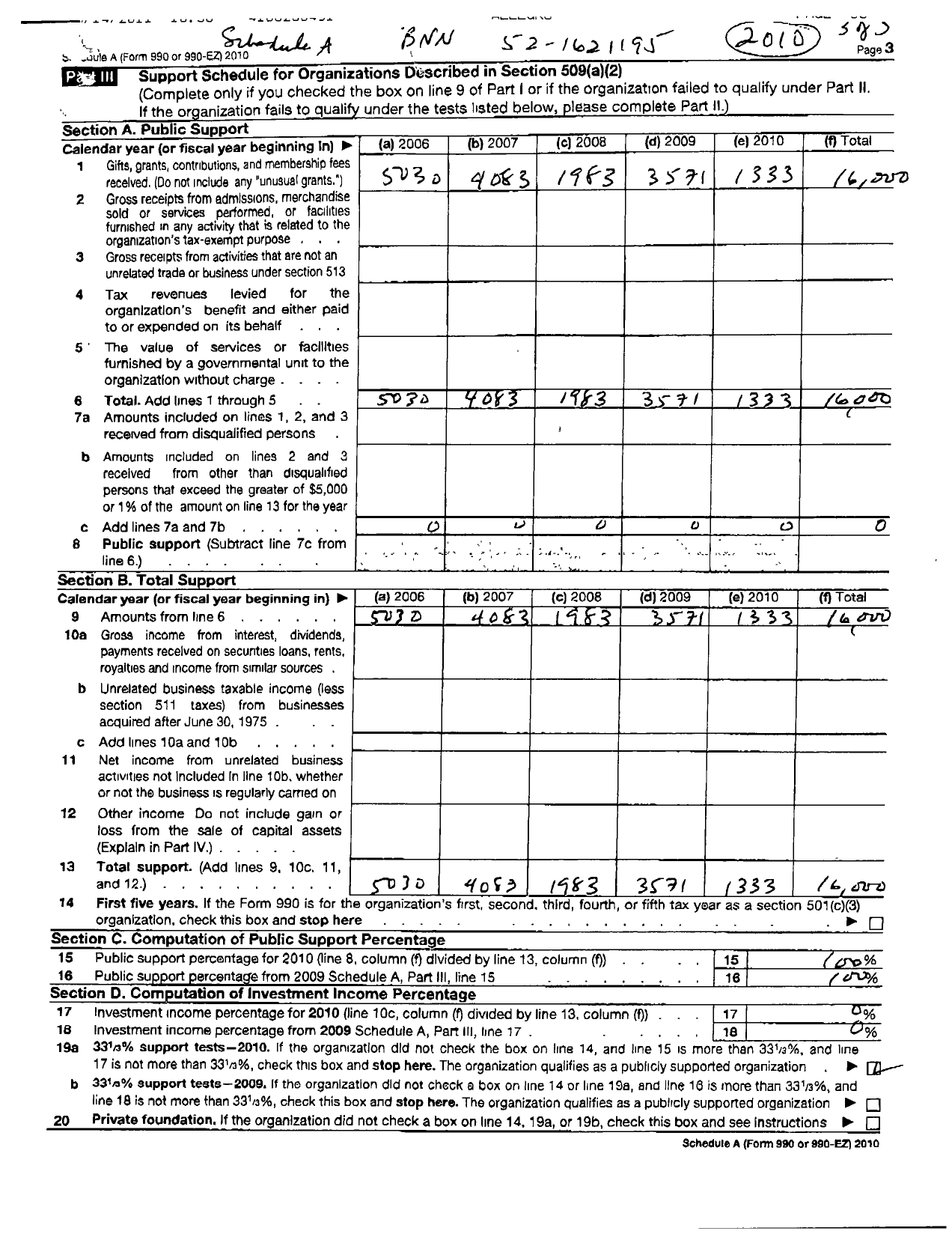 Image of first page of 2010 Form 990ER for The Baltimore News Network