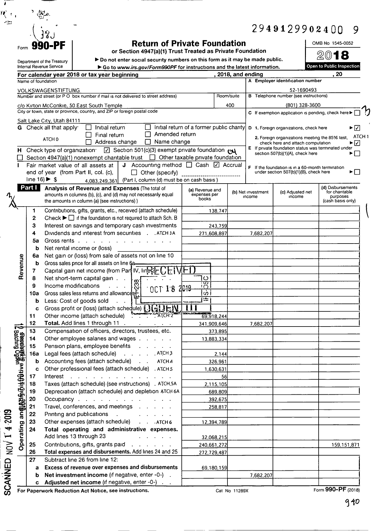 Image of first page of 2018 Form 990PF for VolkswagenStiftung