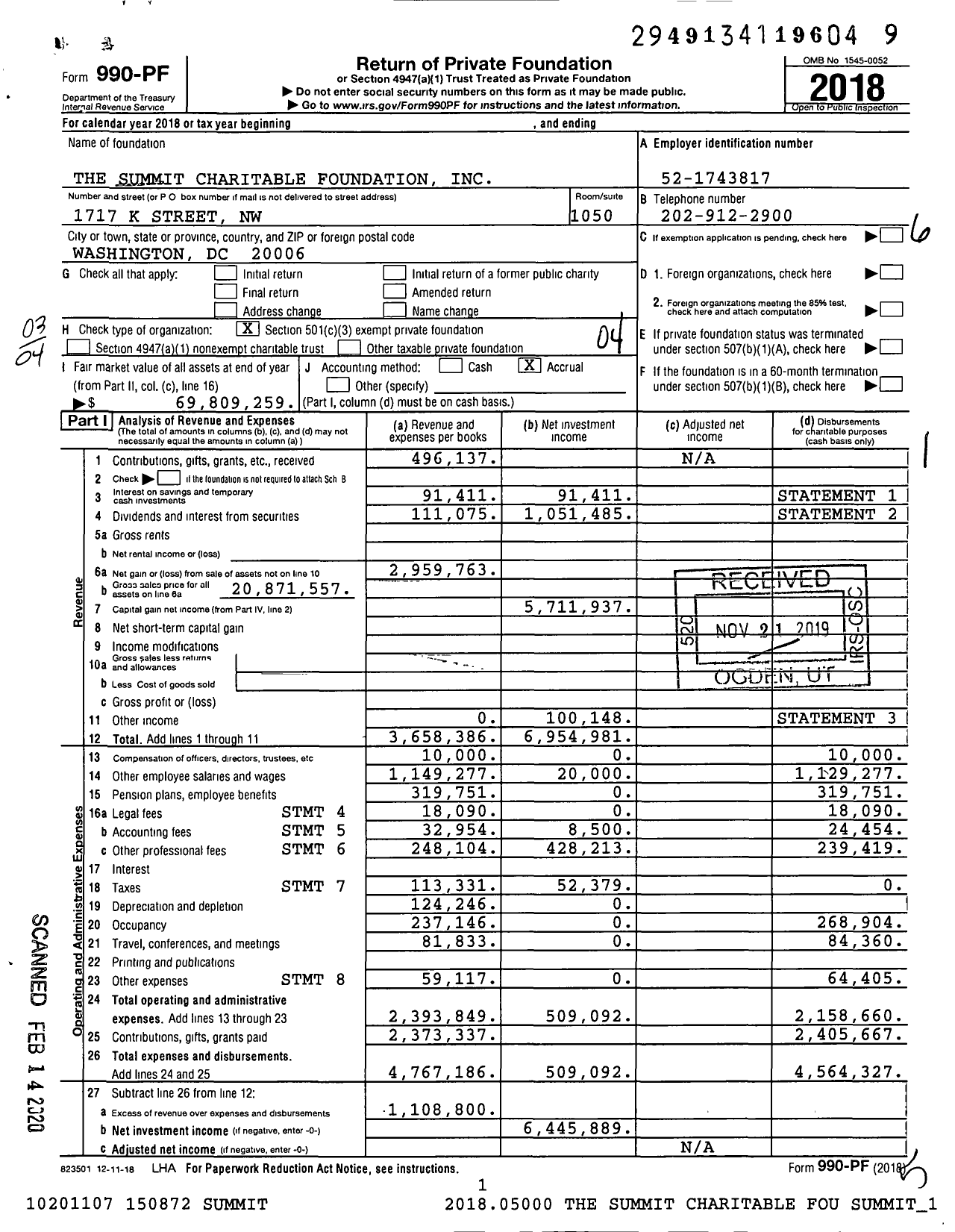 Image of first page of 2018 Form 990PF for Summit Charitable Foundation
