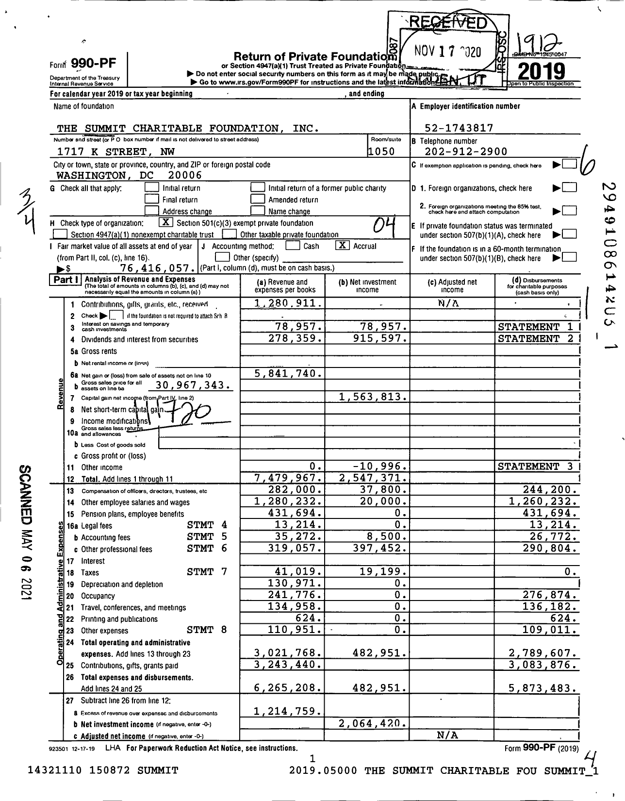 Image of first page of 2019 Form 990PF for Summit Charitable Foundation