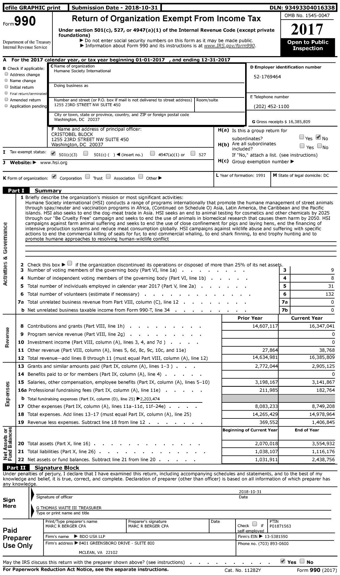 Image of first page of 2017 Form 990 for Humane Society International (HSI)