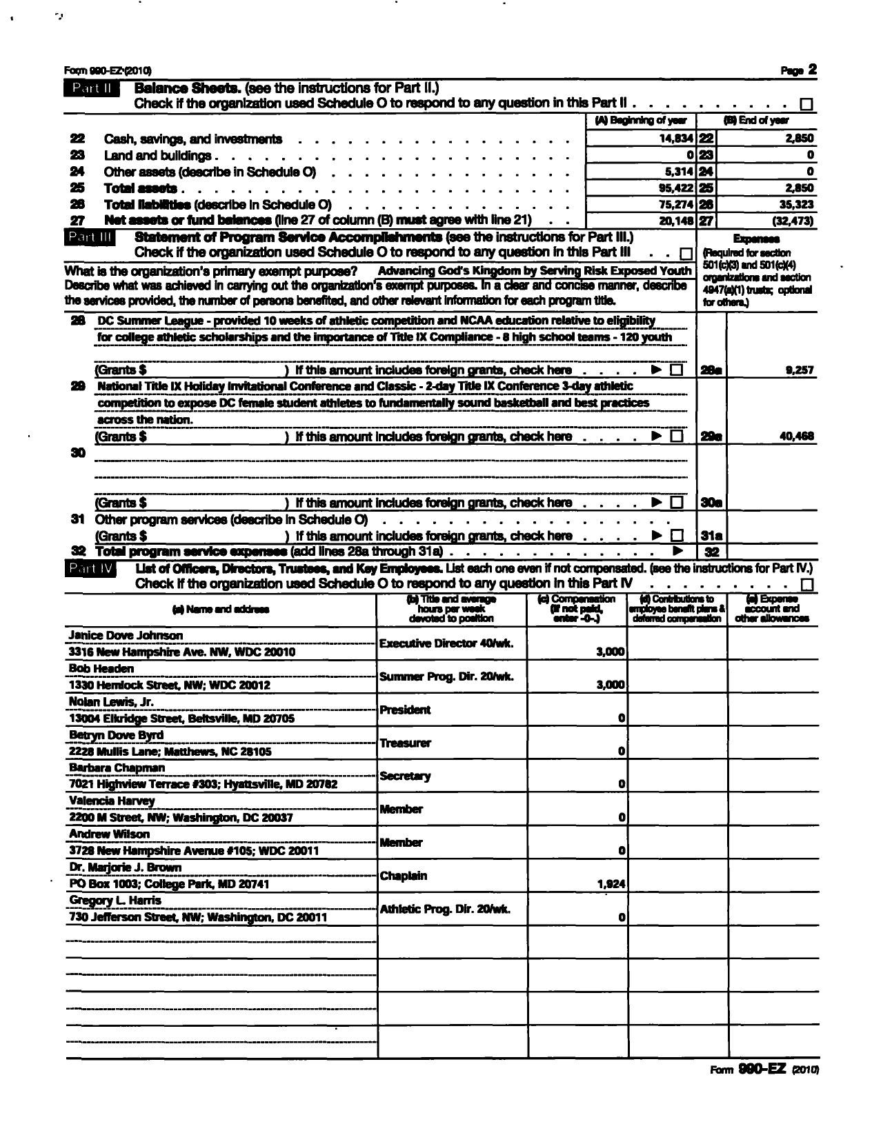 Image of first page of 2010 Form 990EZ for Samuel Christian Services Network