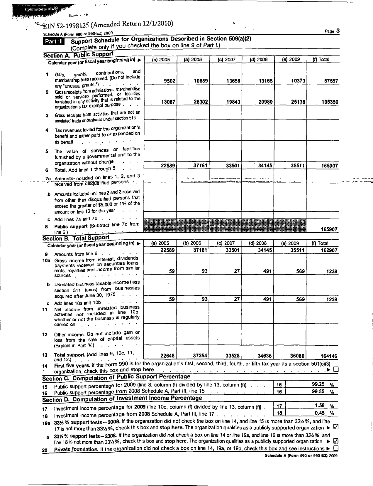 Image of first page of 2009 Form 990ER for Sweet Adelines International - Women of Note