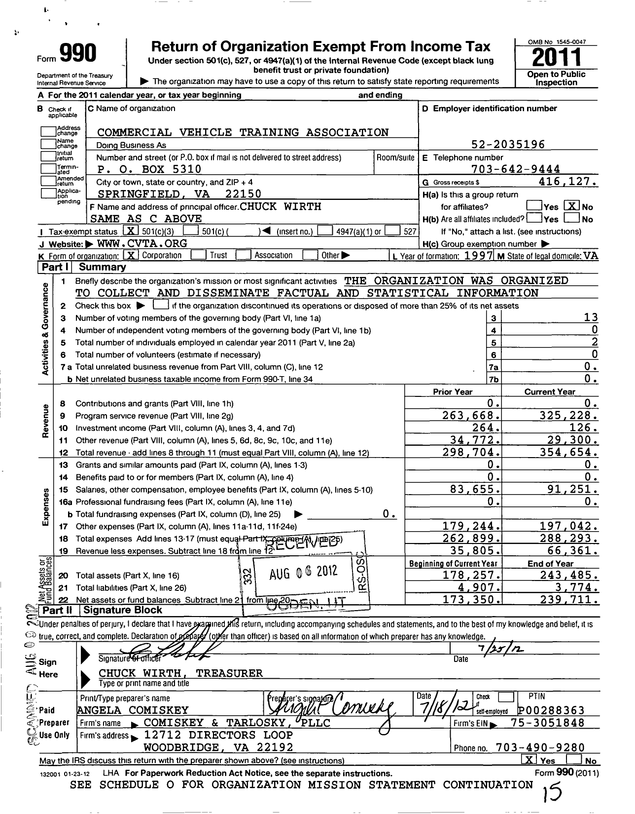 Image of first page of 2011 Form 990 for Commercial Vehicle Training Association