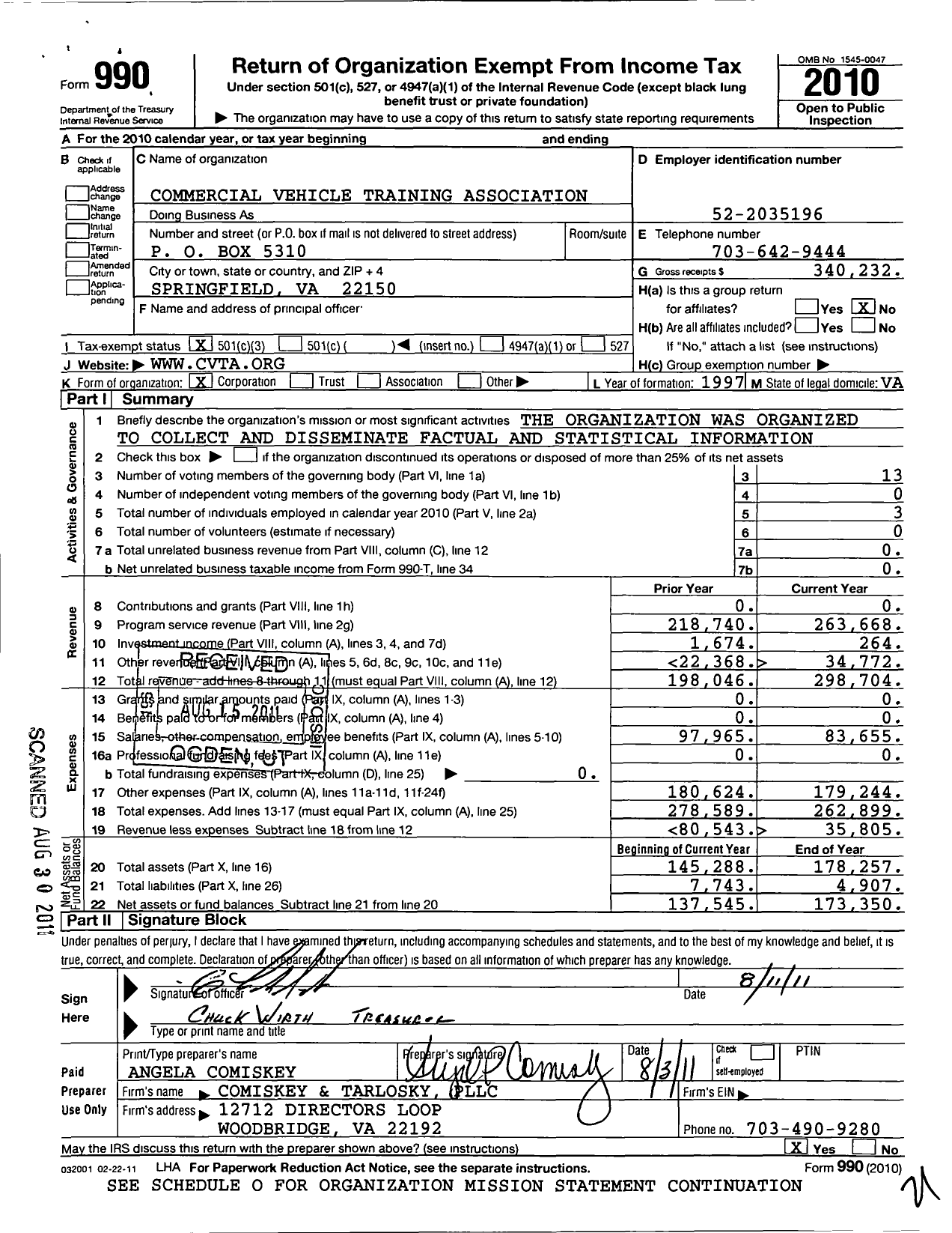 Image of first page of 2010 Form 990 for Commercial Vehicle Training Association