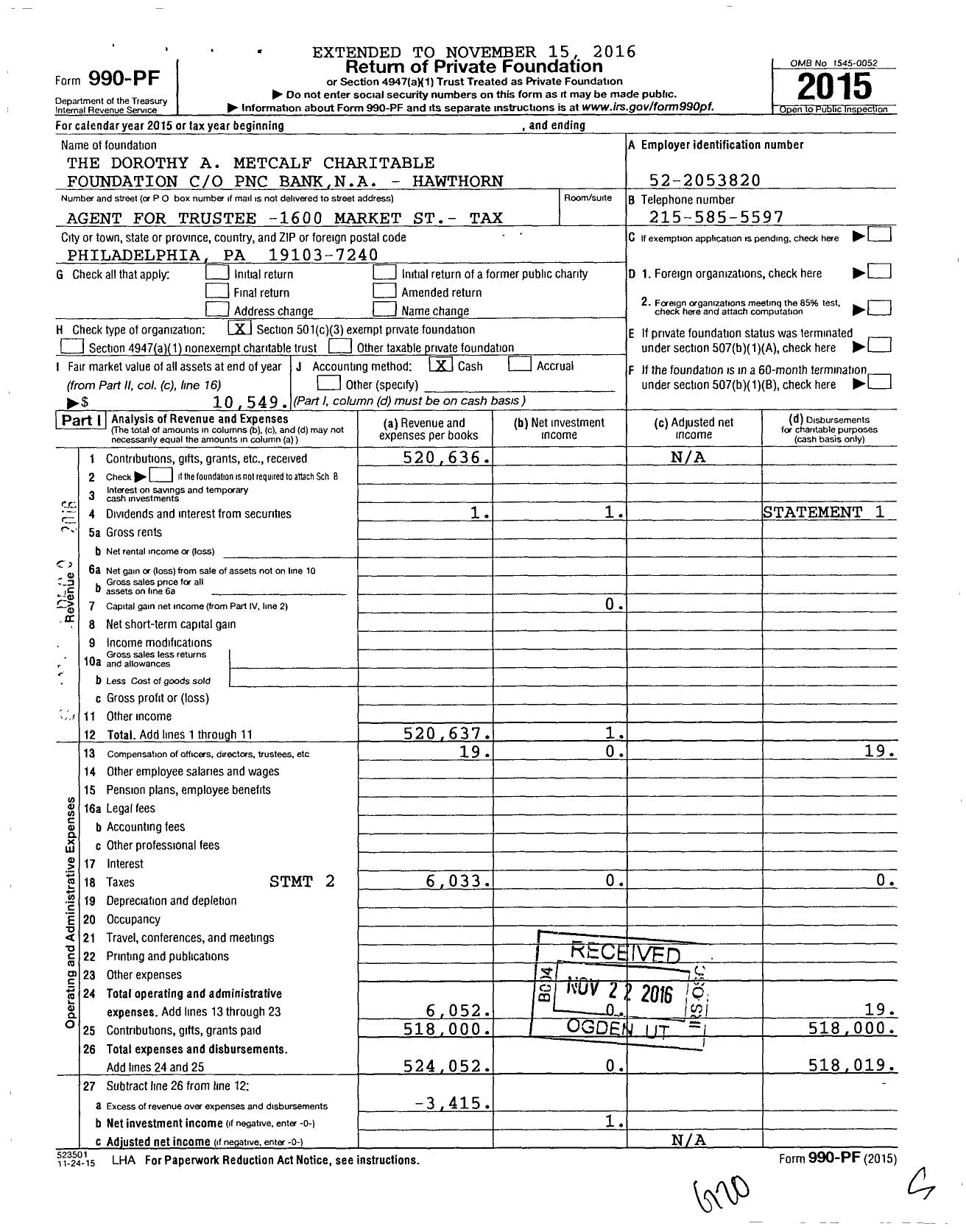 Image of first page of 2015 Form 990PF for Dorothy A Metcalf Charitable Foundation