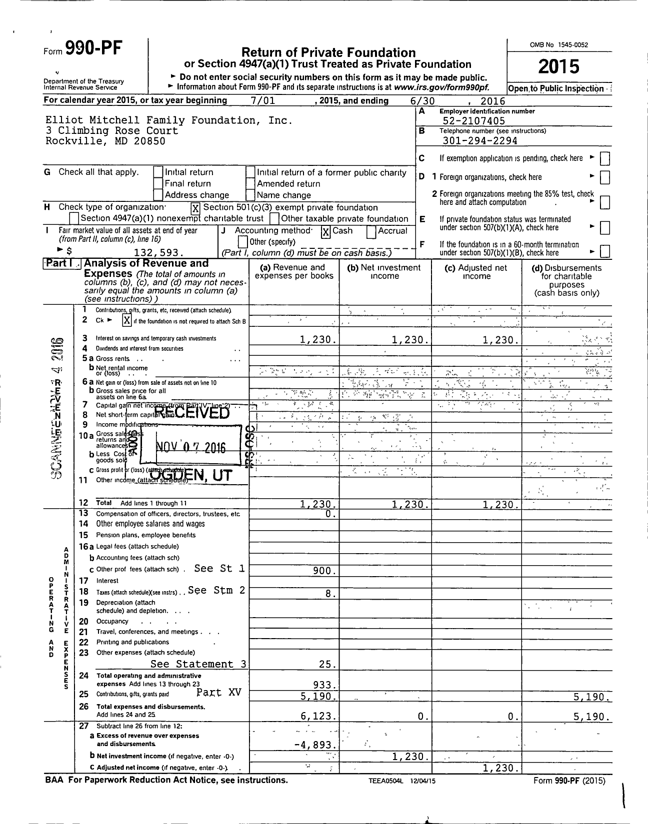 Image of first page of 2015 Form 990PF for Elliot Mitchell Family Foundation