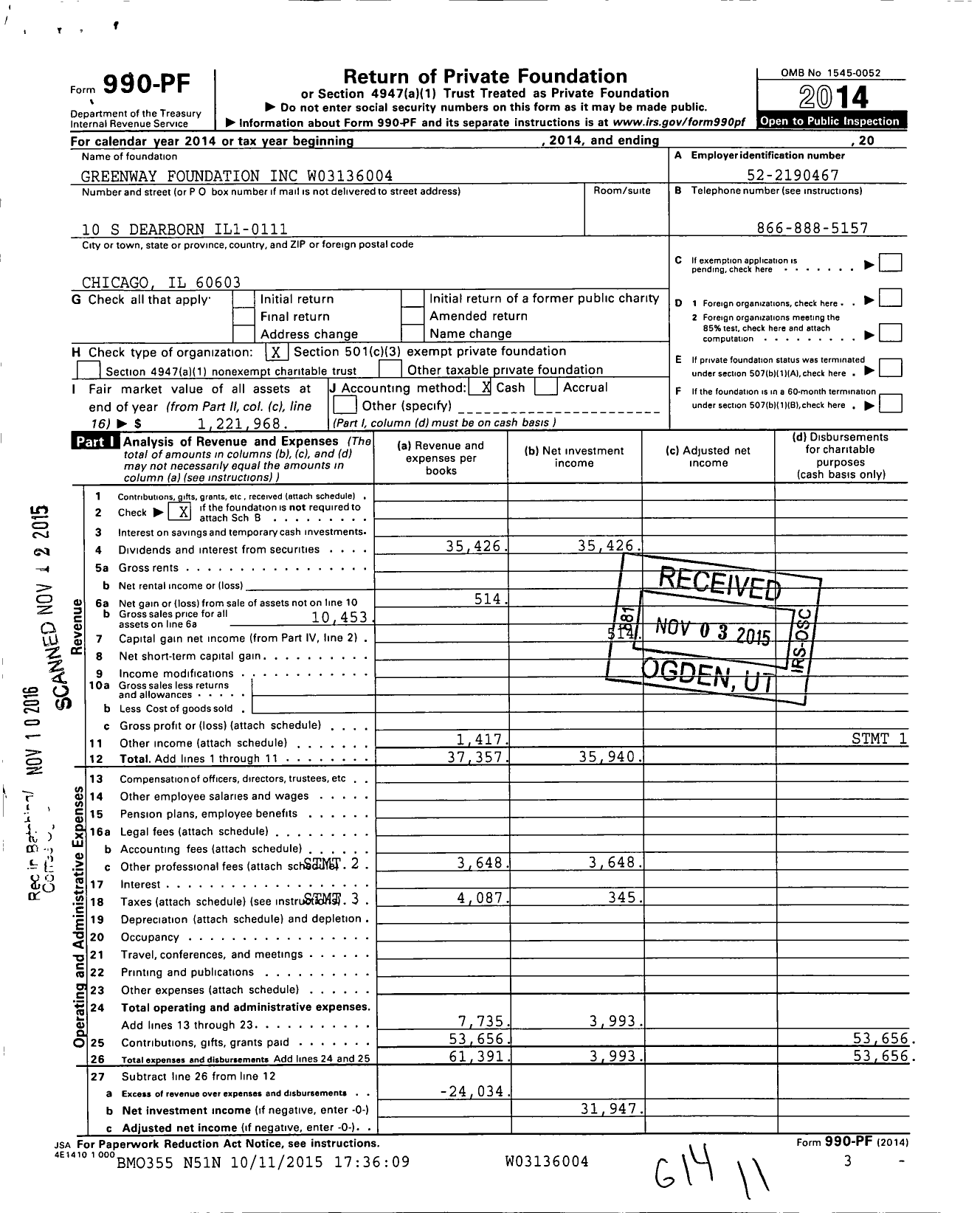 Image of first page of 2014 Form 990PF for Greenway Foundation