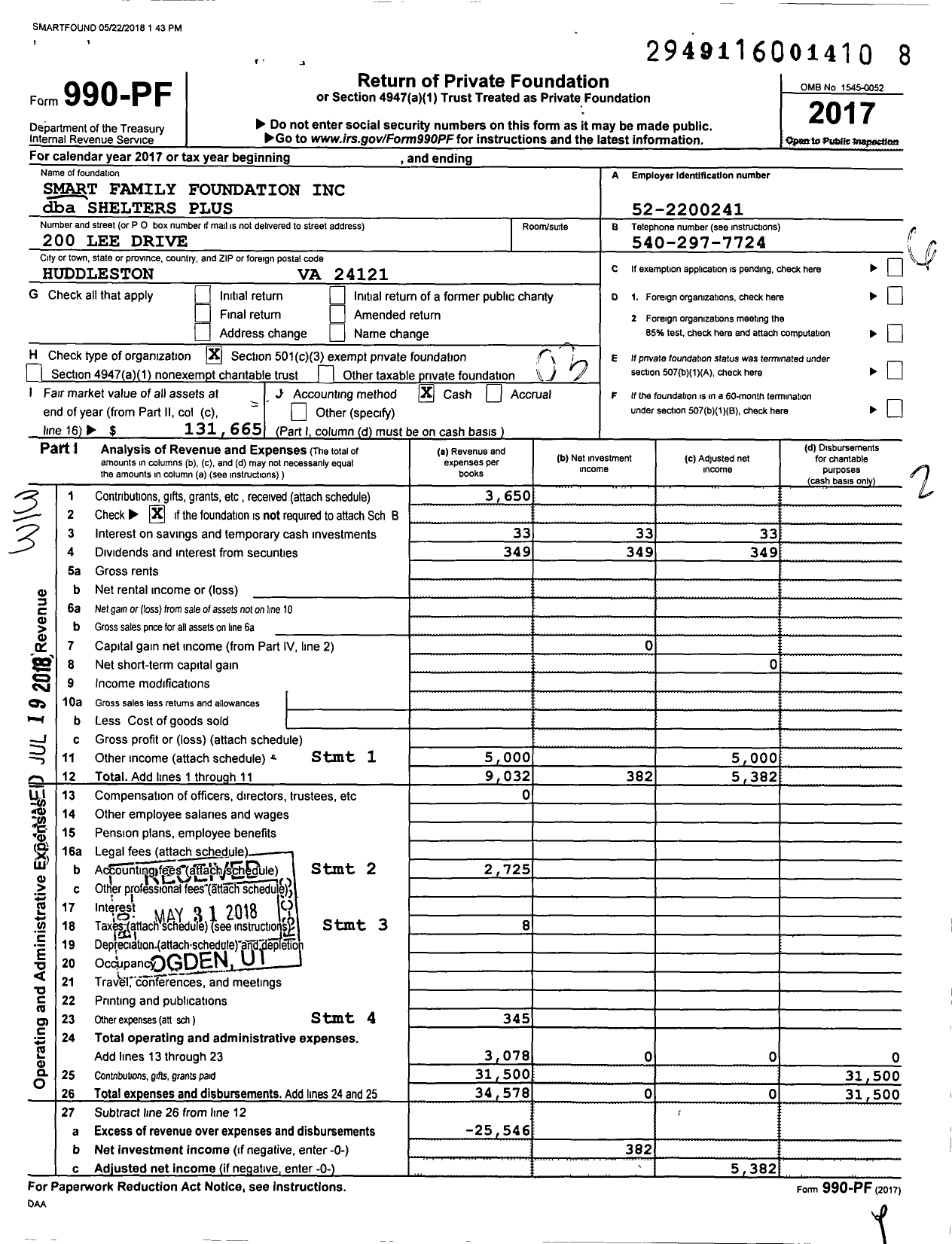 Image of first page of 2017 Form 990PF for Shelters Plus