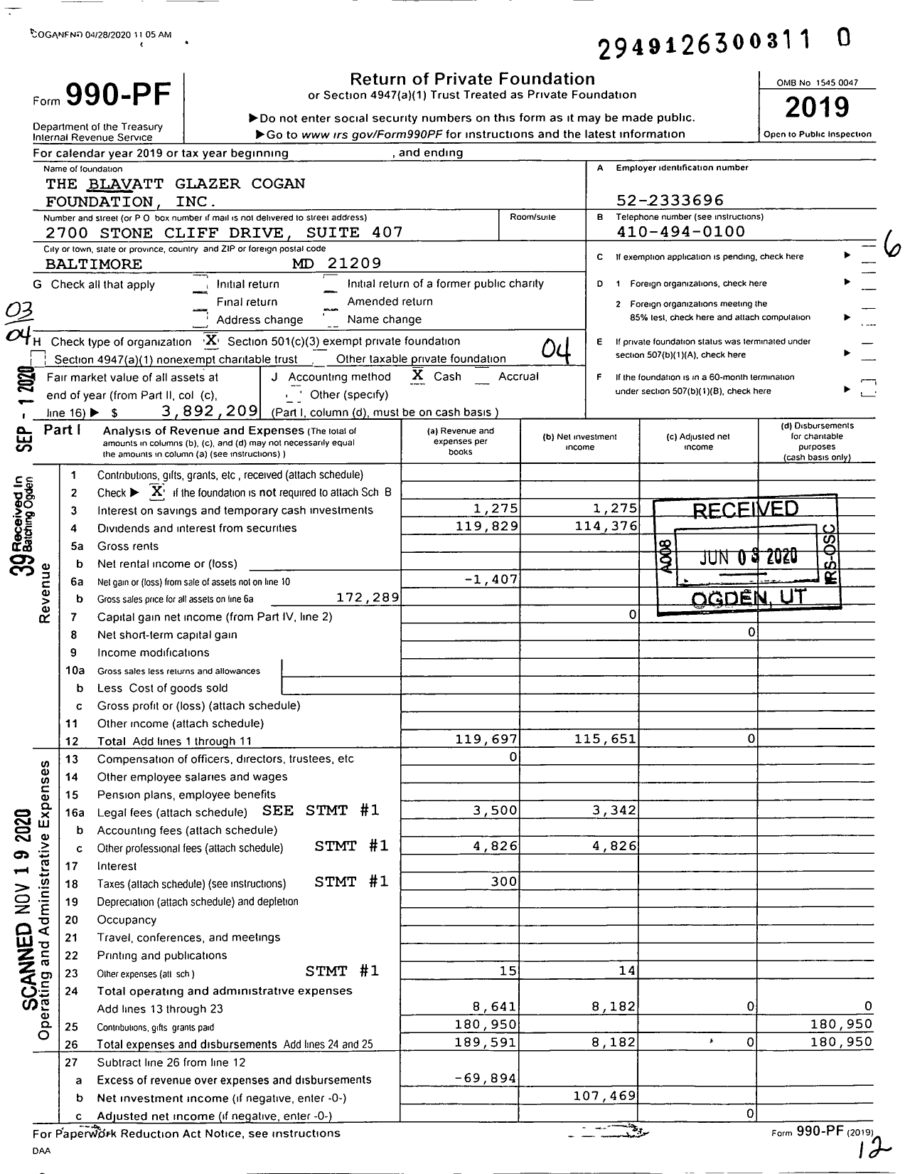 Image of first page of 2019 Form 990PF for The Blavatt Glazer Cogan Foundation