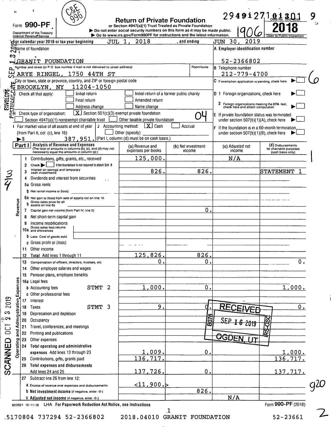 Image of first page of 2018 Form 990PF for Granit Foundation