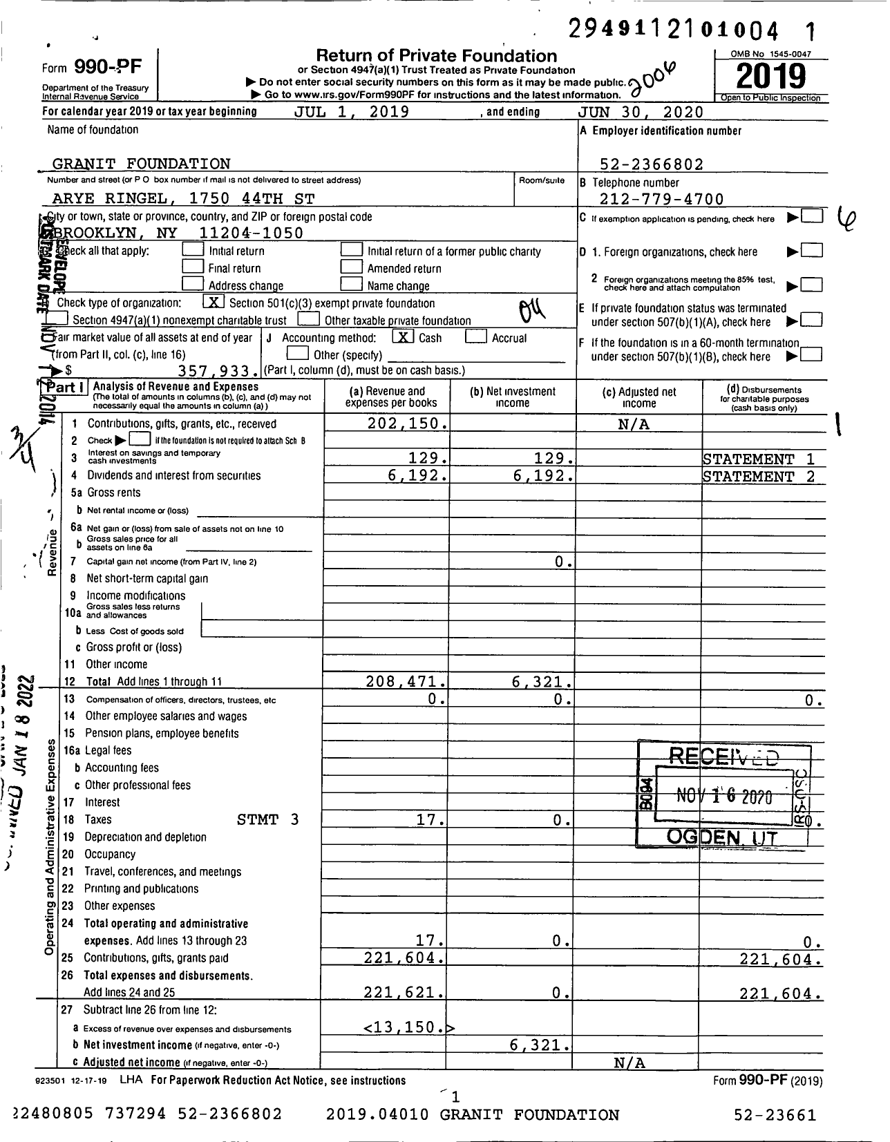 Image of first page of 2019 Form 990PF for Granit Foundation